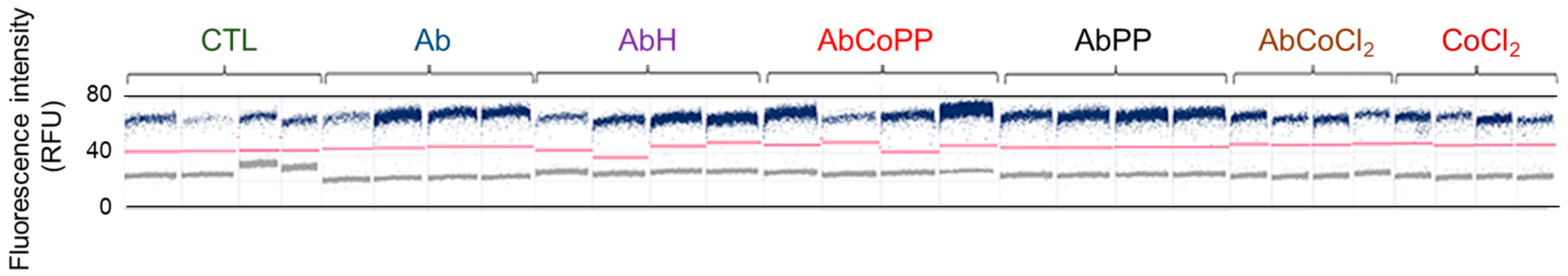 Inorganics 13 00066 g005