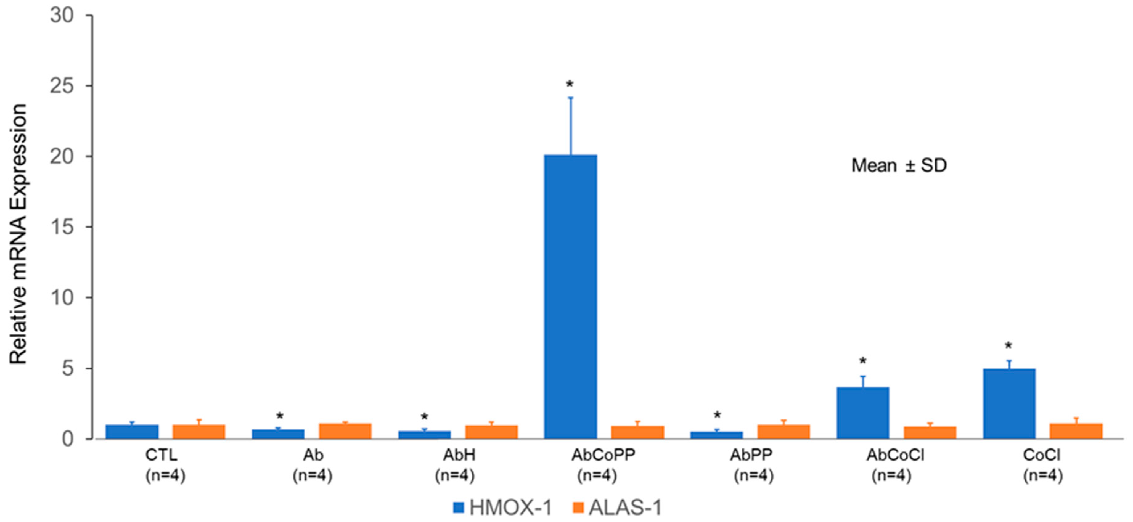 Inorganics 13 00066 g006