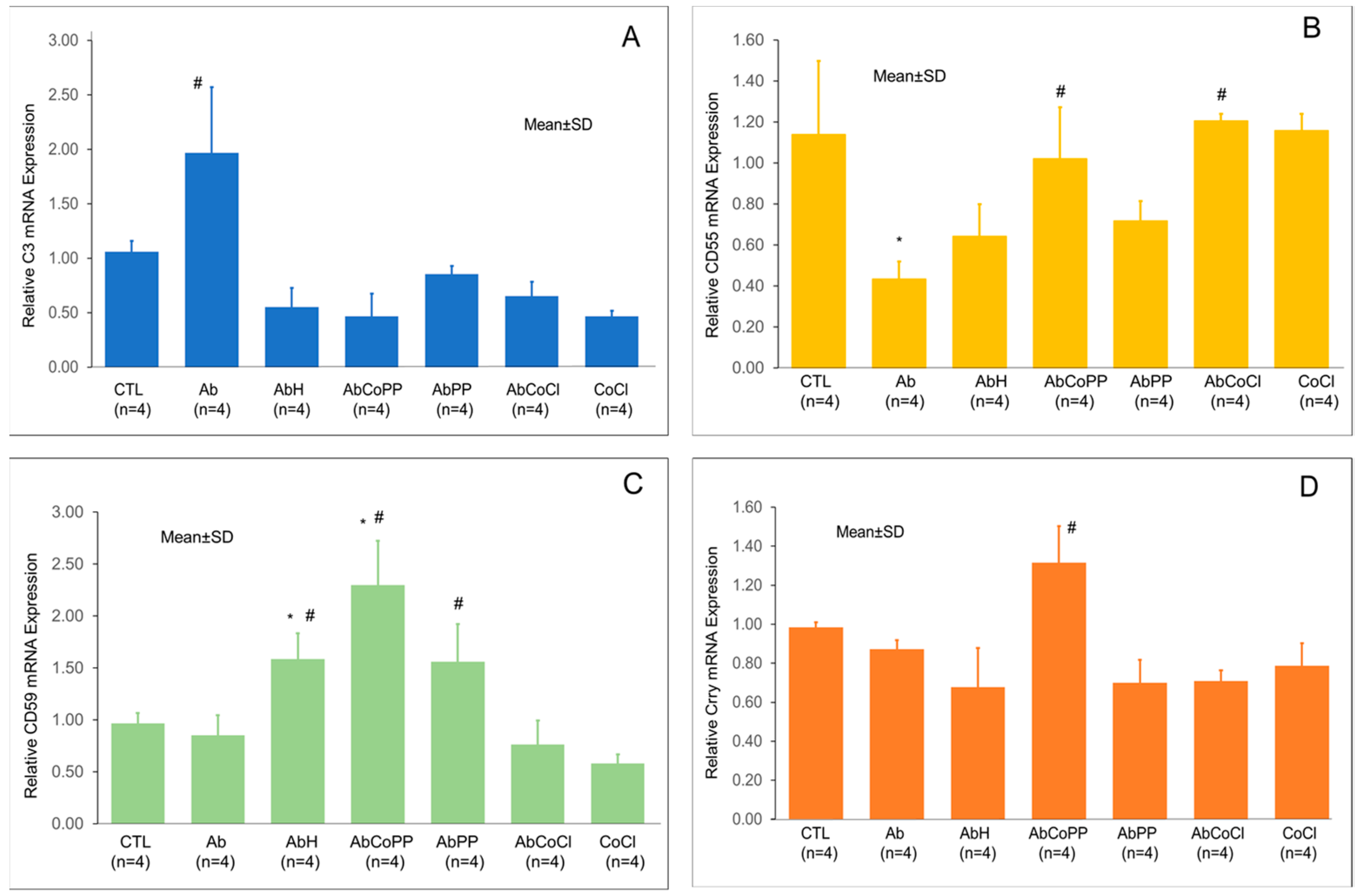 Inorganics 13 00066 g007