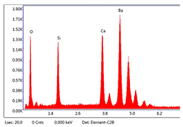 Inorganics 13 00068 i004
