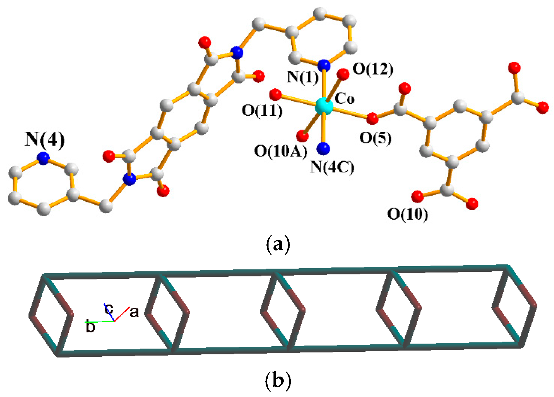 Inorganics 13 00069 g002