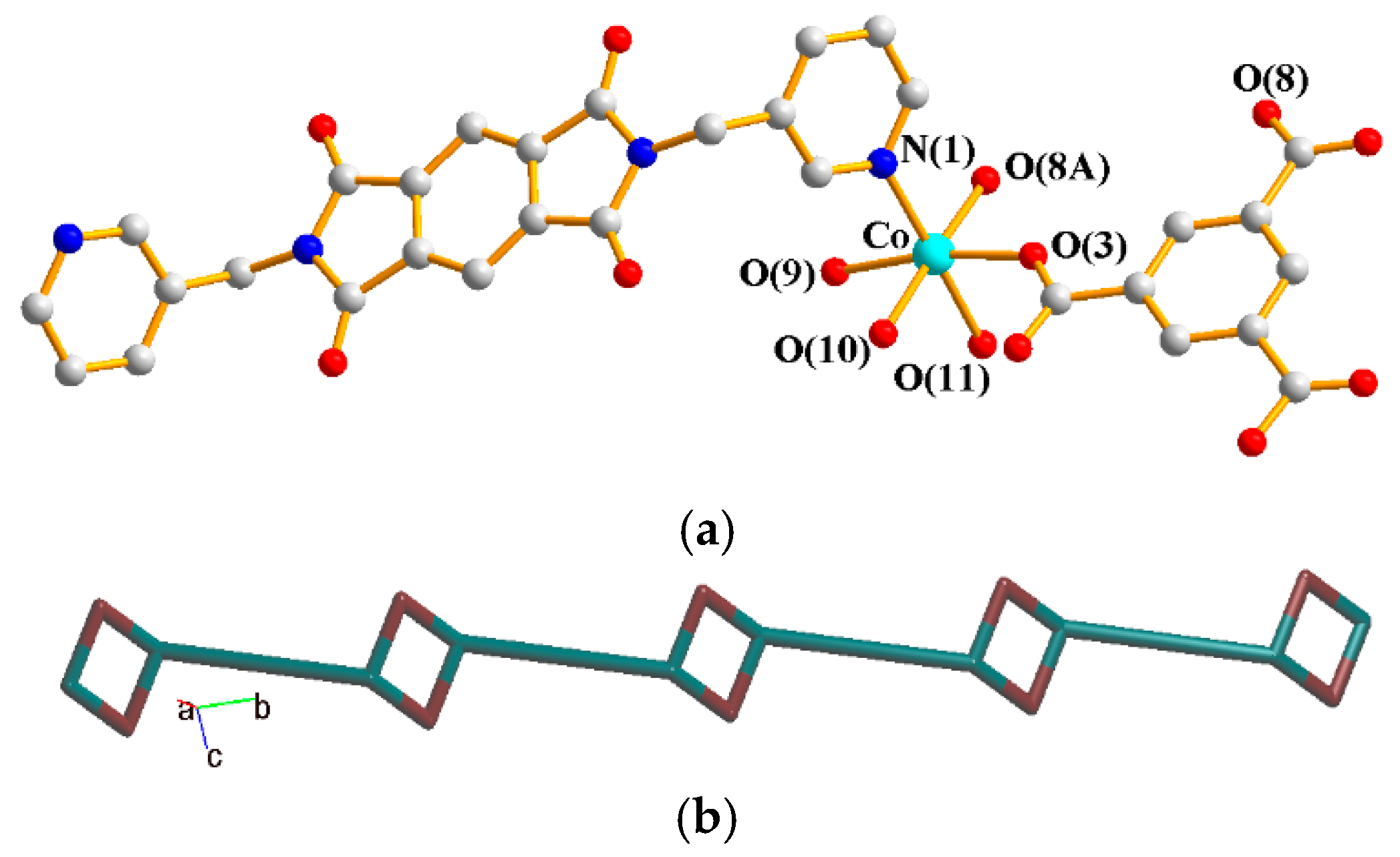 Inorganics 13 00069 g003