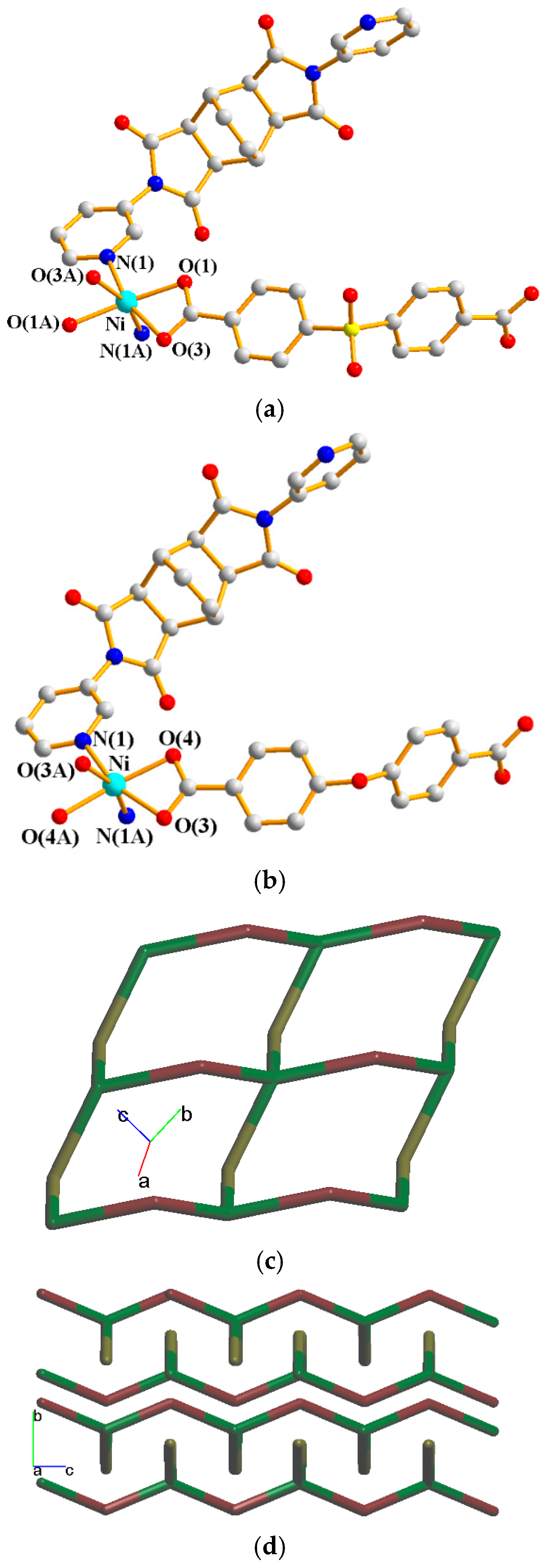 Inorganics 13 00069 g007
