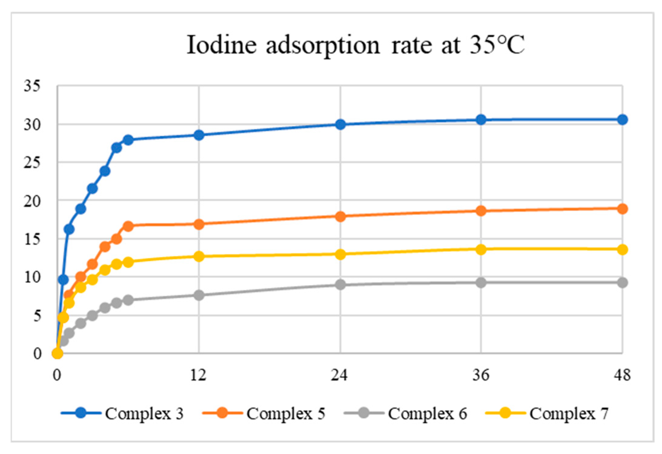 Inorganics 13 00069 g008