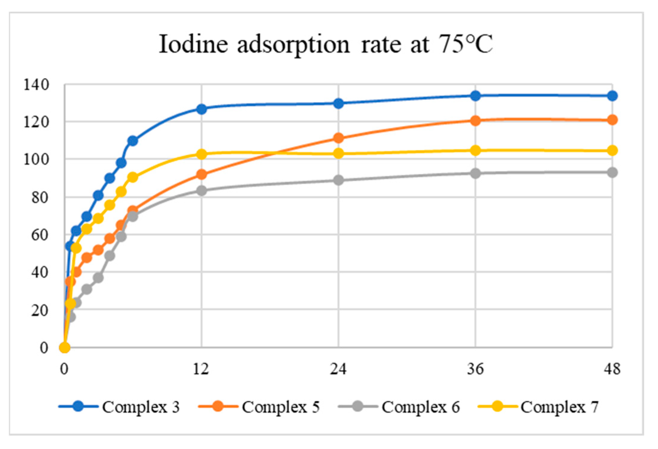 Inorganics 13 00069 g009