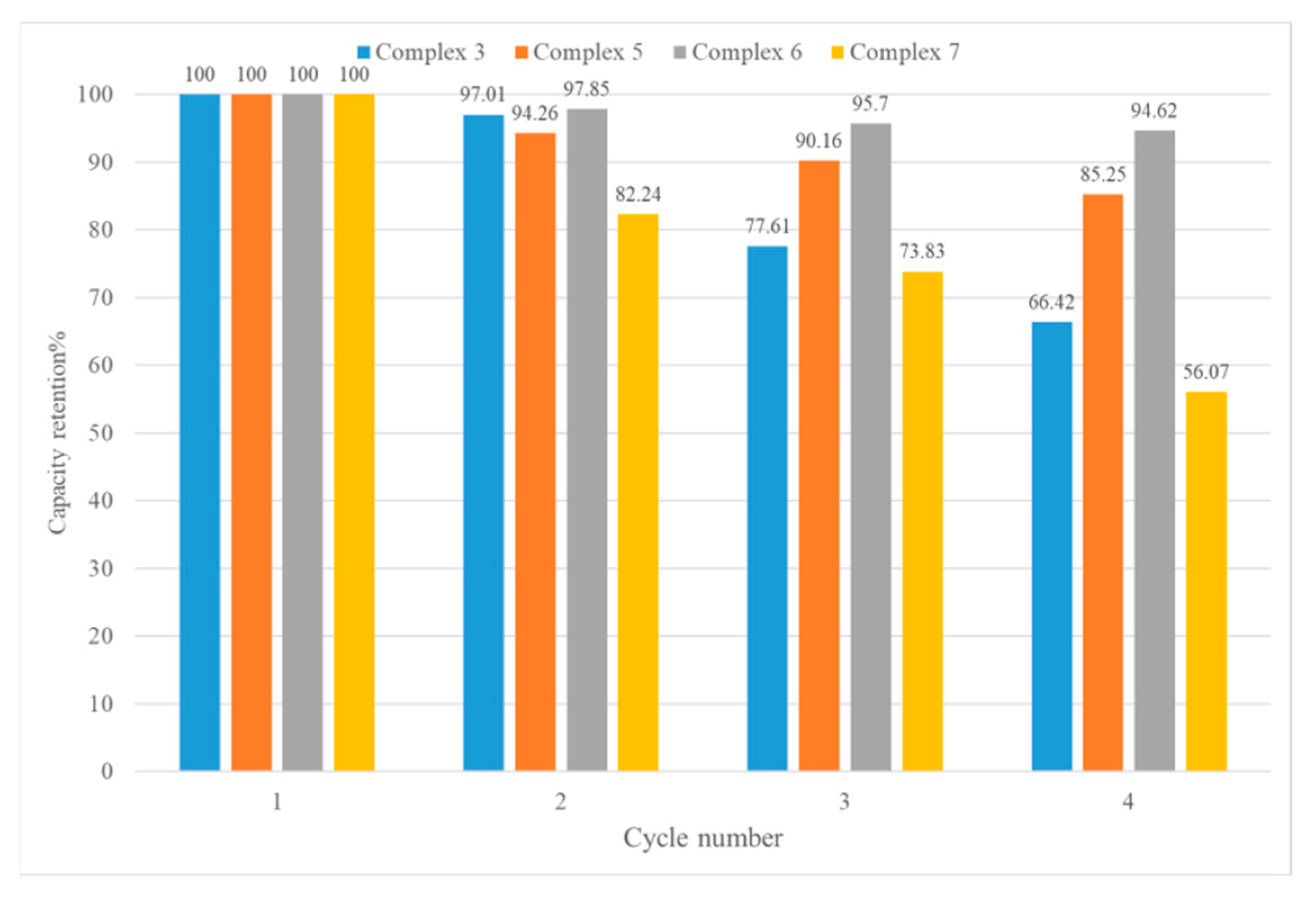 Inorganics 13 00069 g010