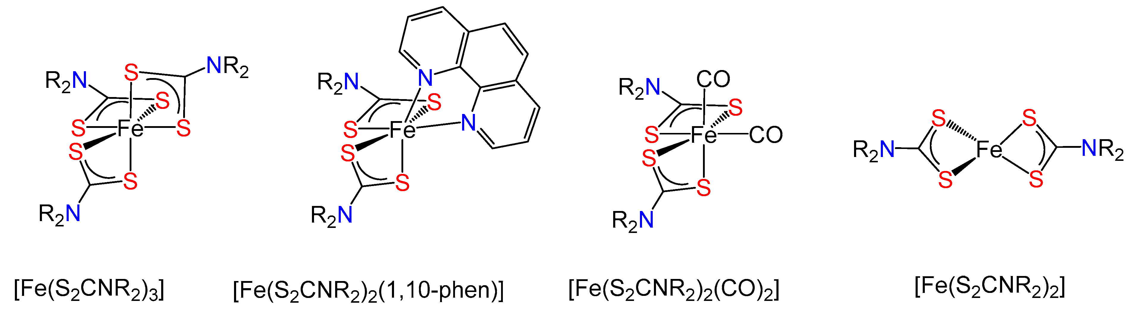 Inorganics 13 00070 ch001