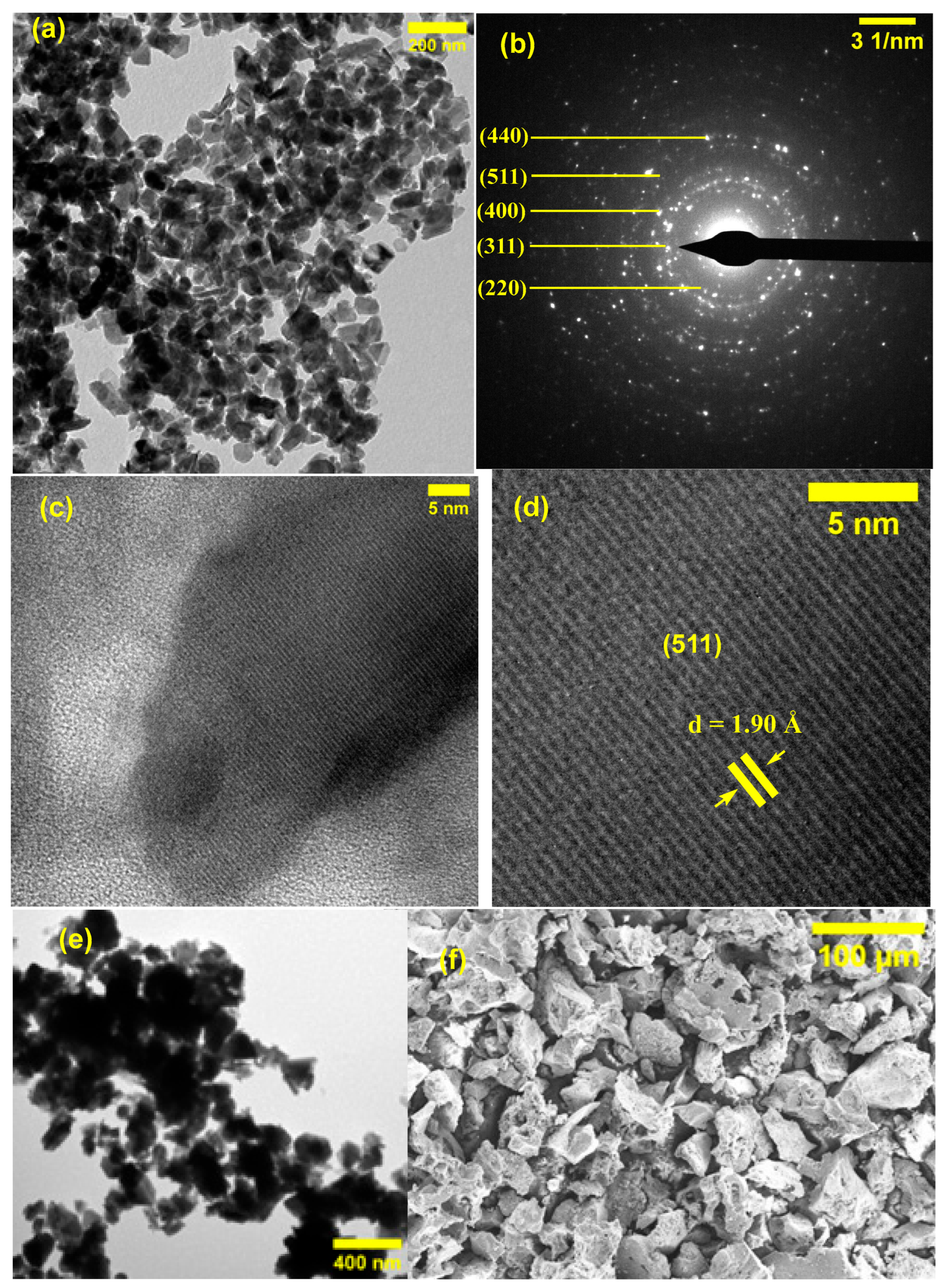 Inorganics 13 00070 g004