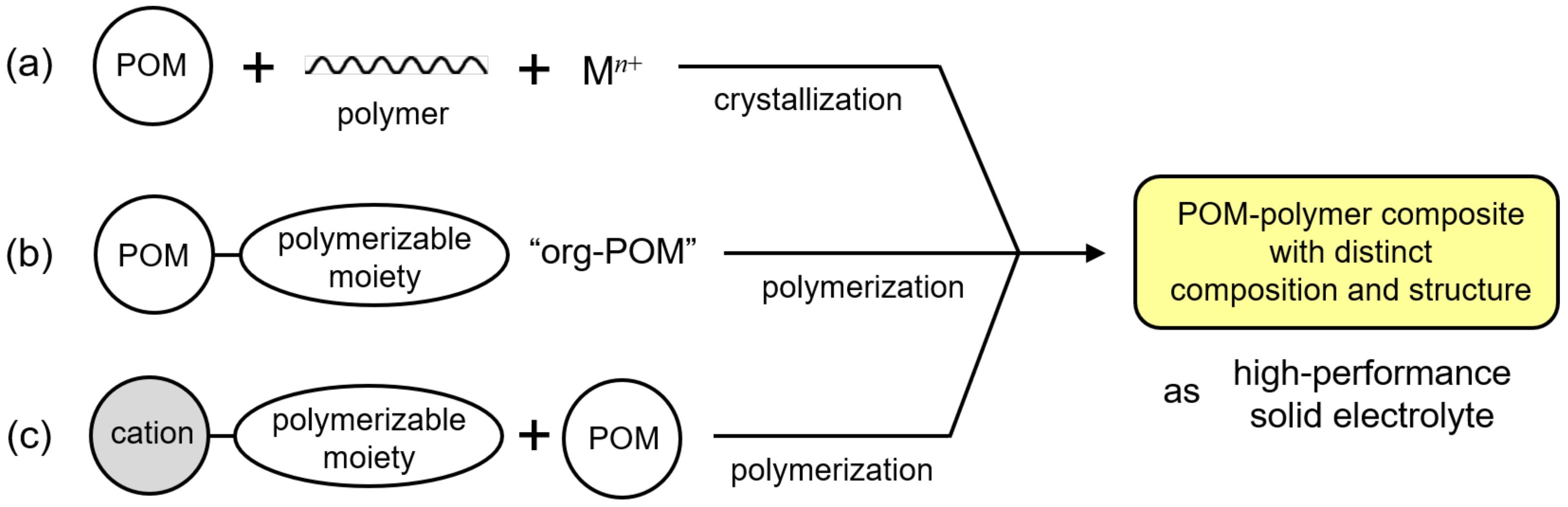 Inorganics 13 00075 g001