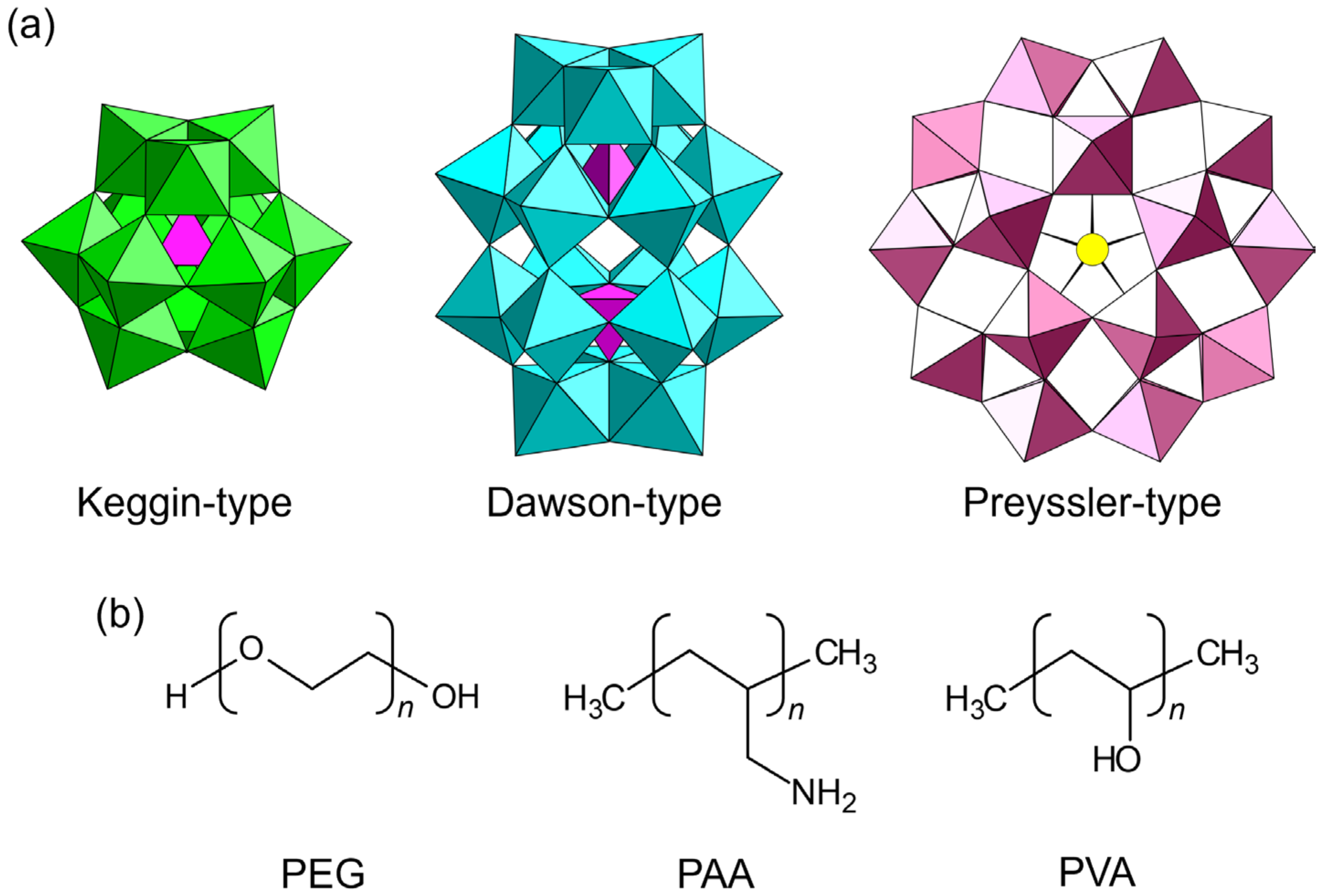 Inorganics 13 00075 g002