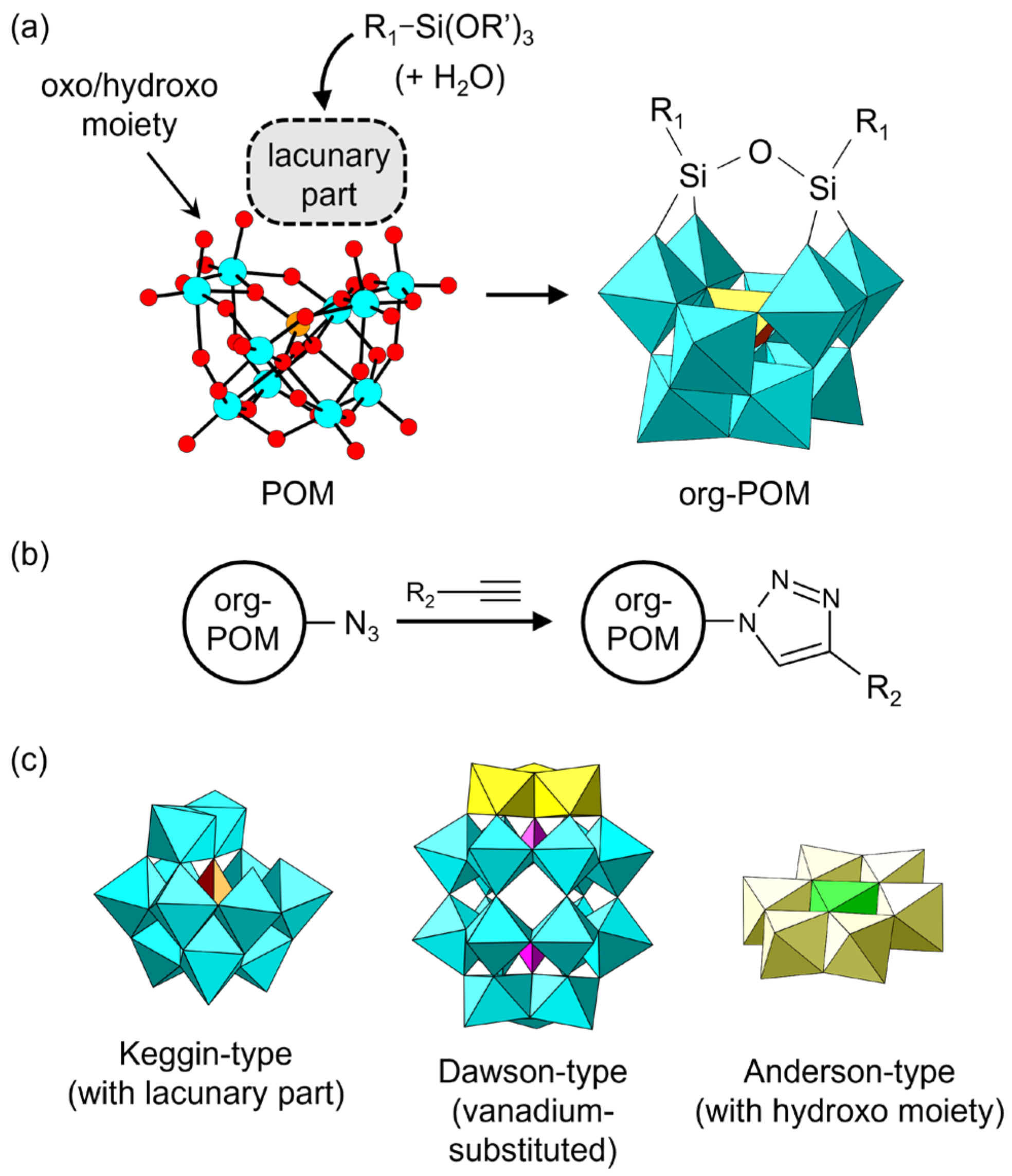 Inorganics 13 00075 g004