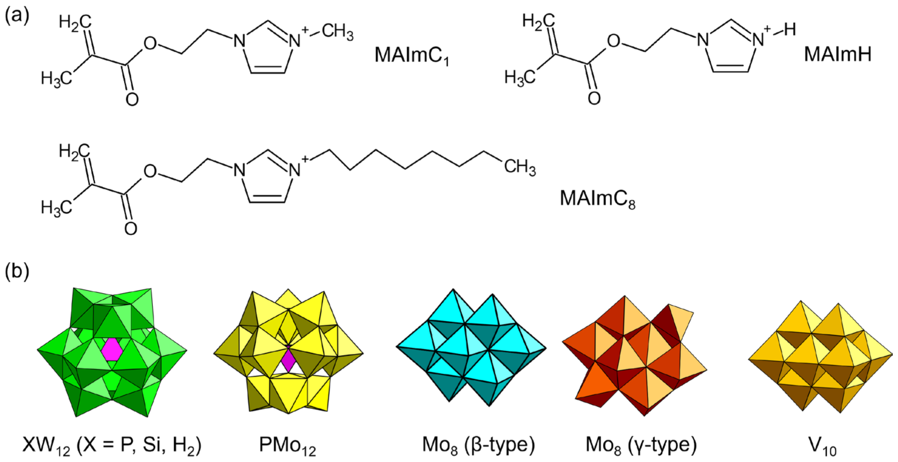 Inorganics 13 00075 g010