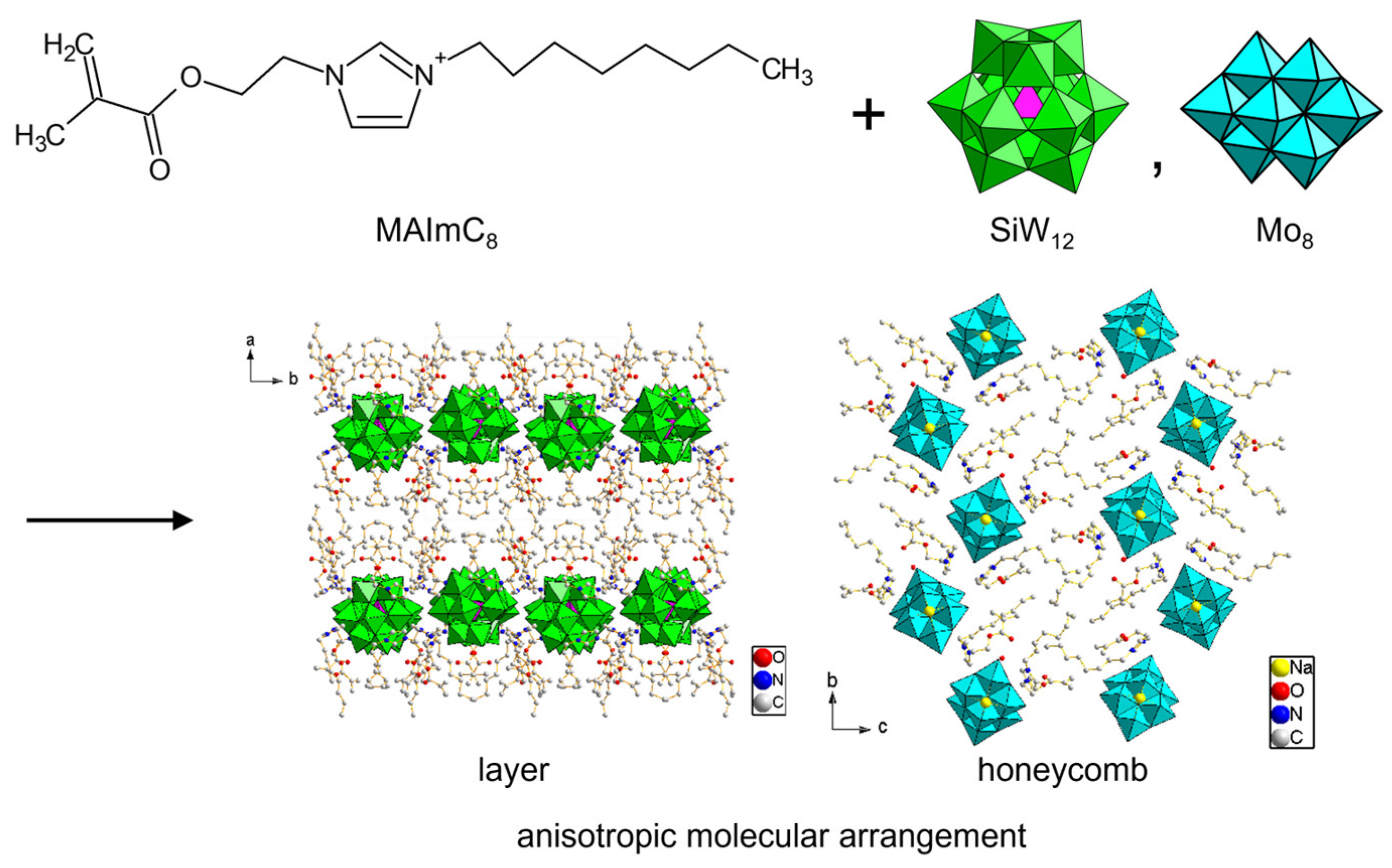 Inorganics 13 00075 g013