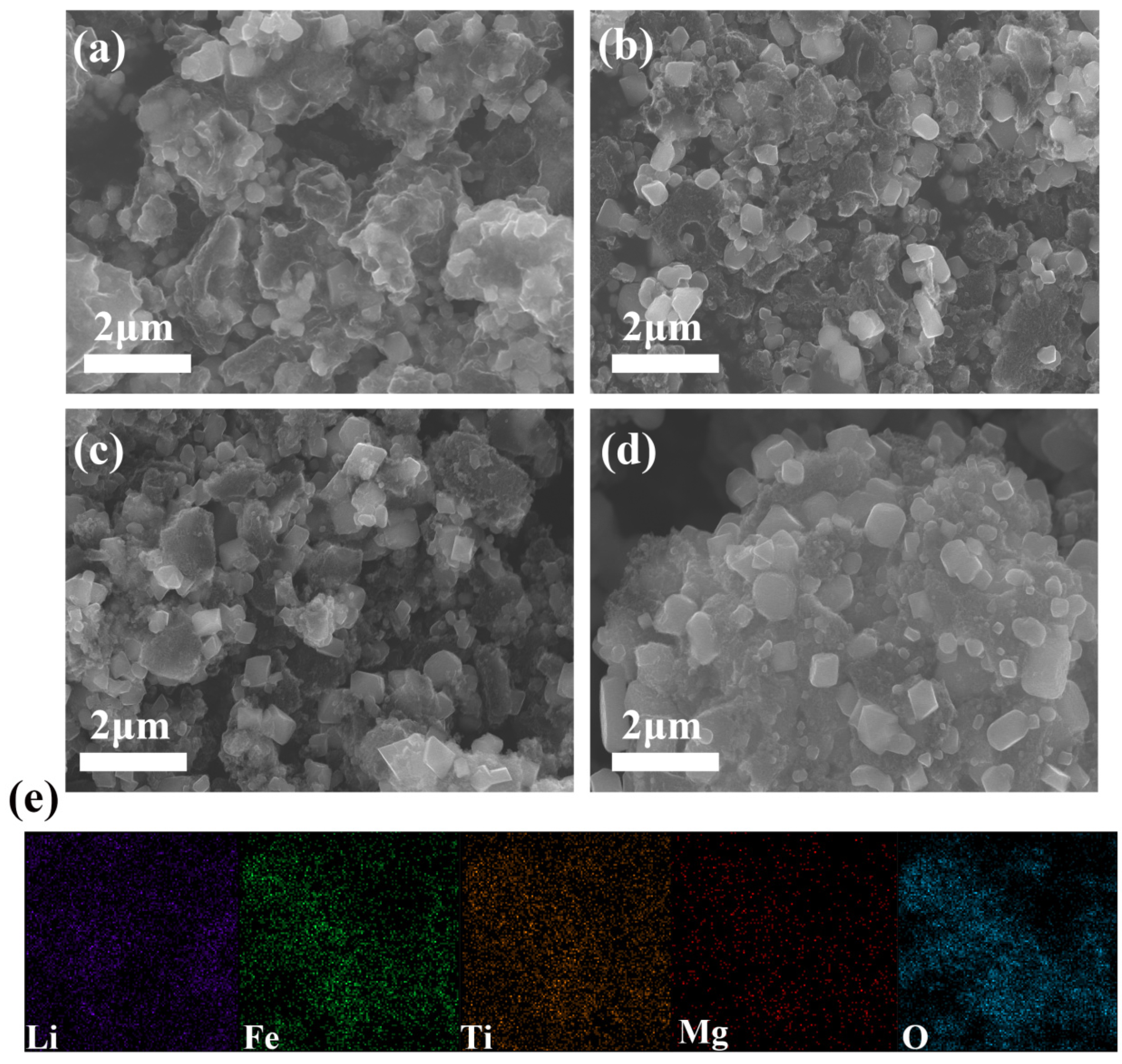 Inorganics 13 00076 g001