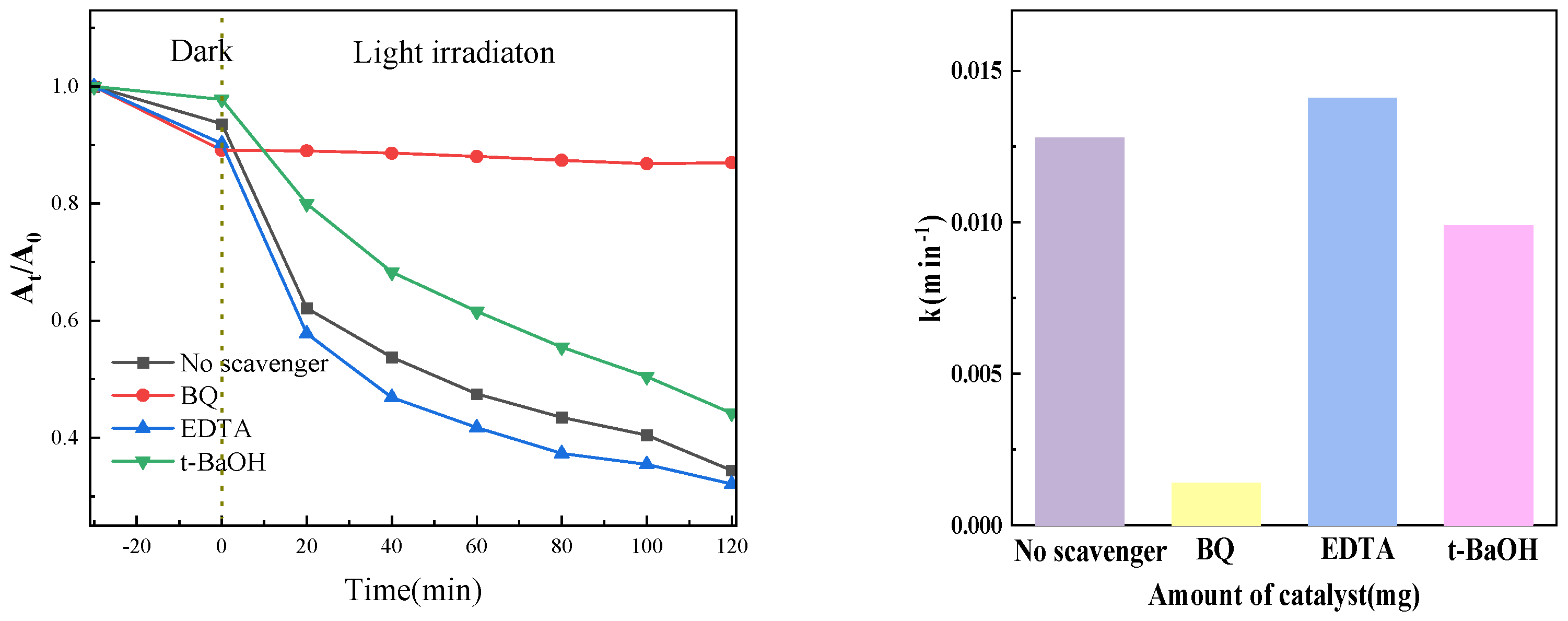 Inorganics 13 00077 g016