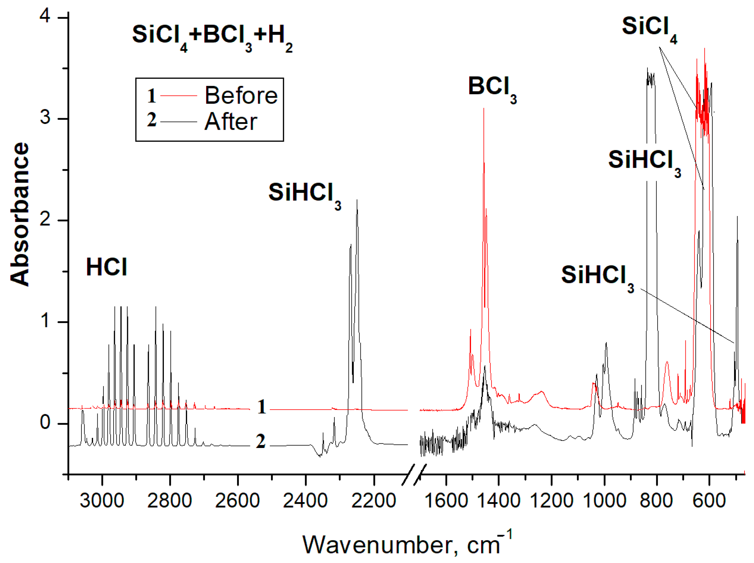 Inorganics 13 00080 g002