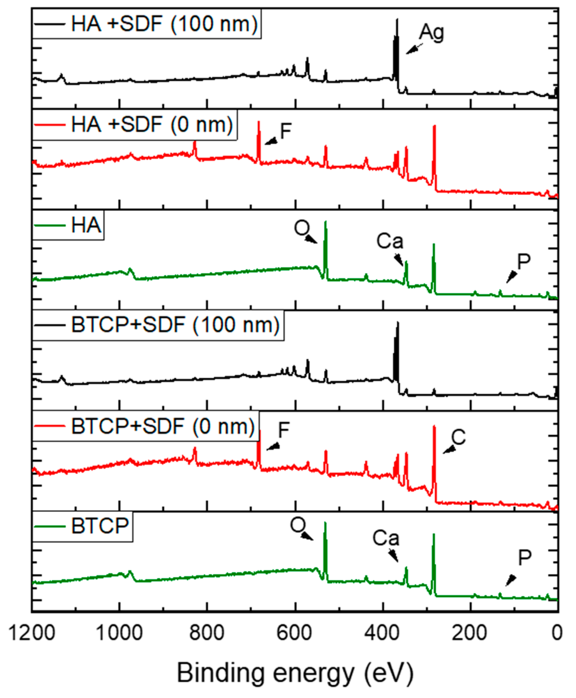 Inorganics 13 00081 g002