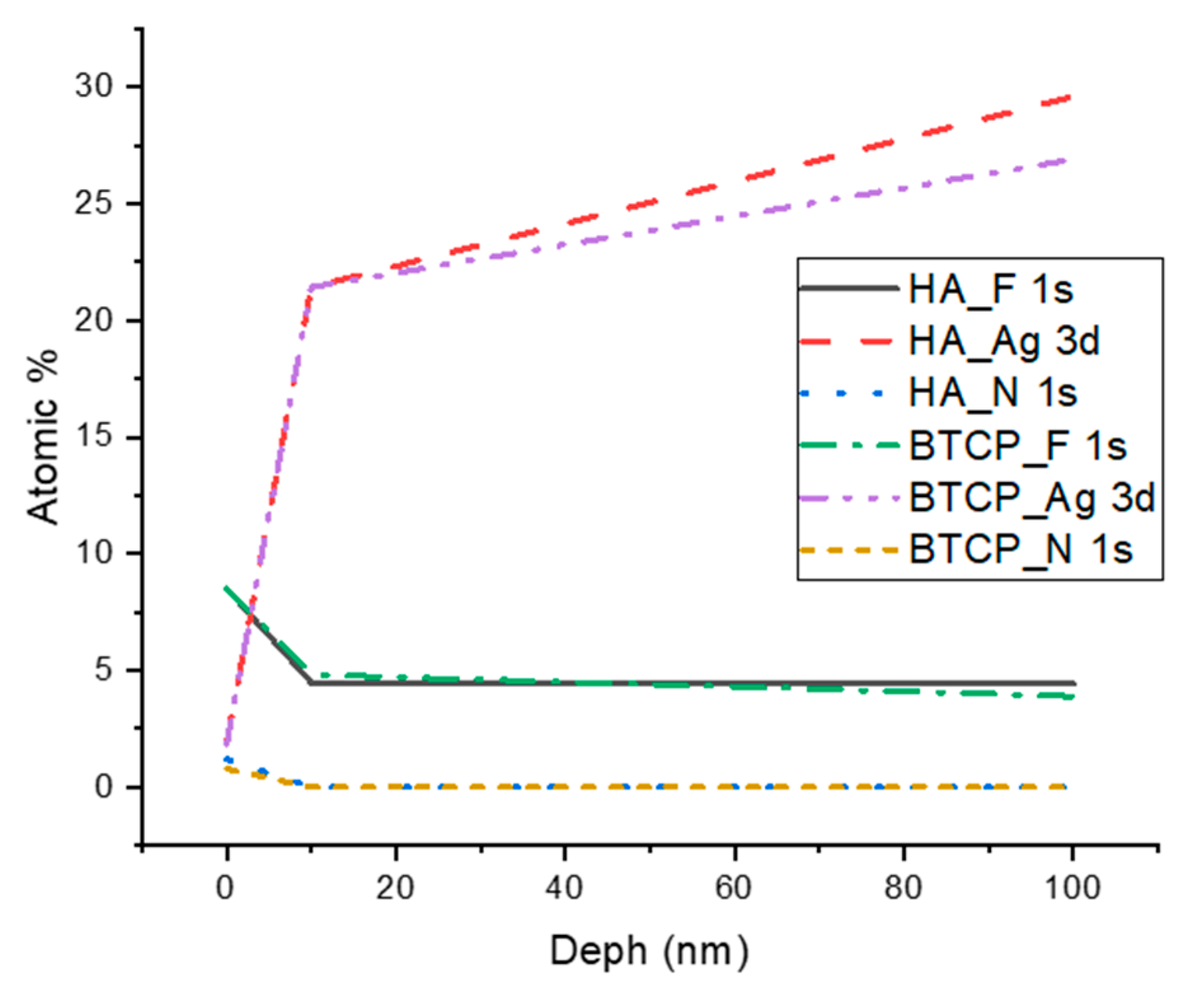 Inorganics 13 00081 g003