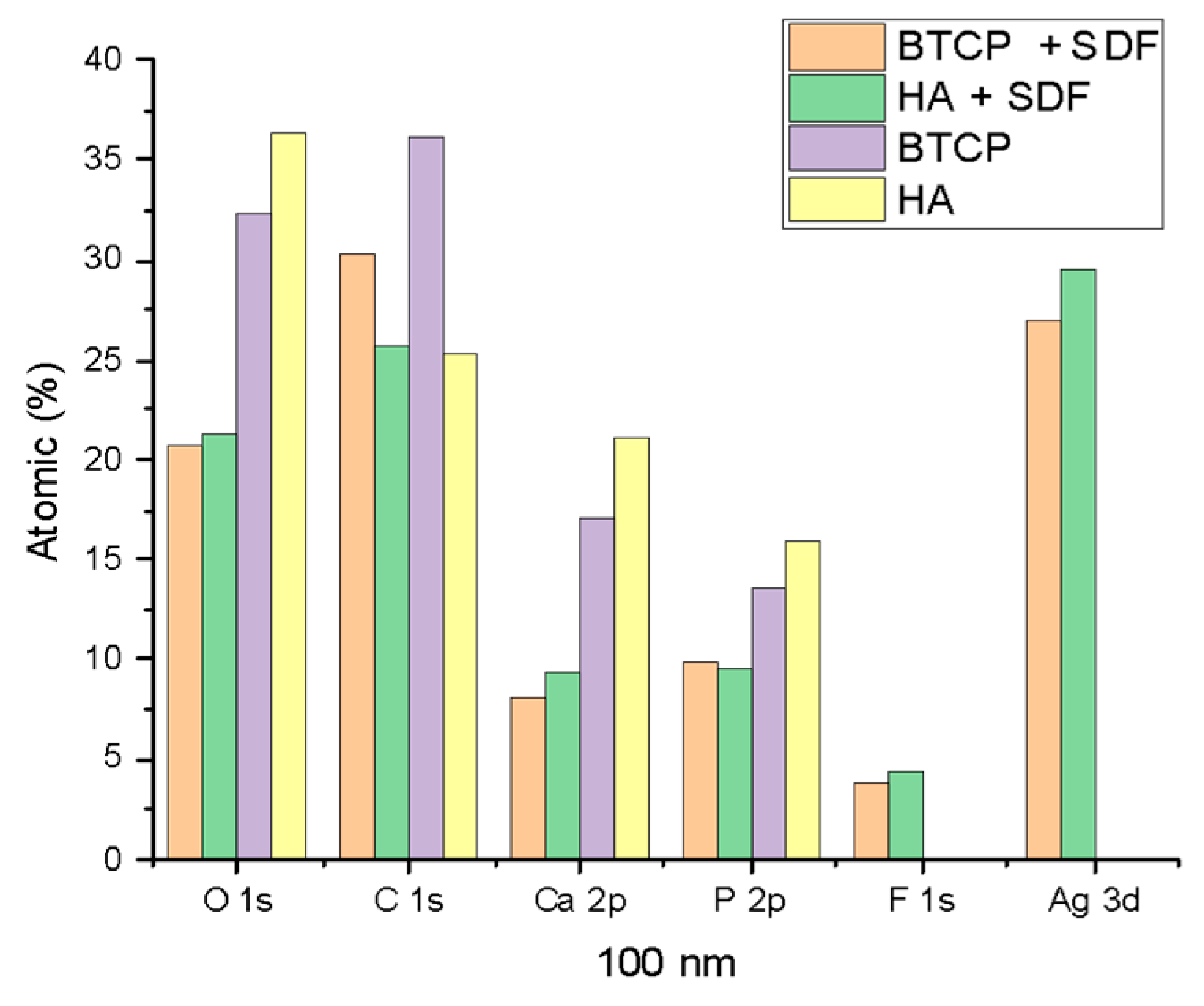 Inorganics 13 00081 g006
