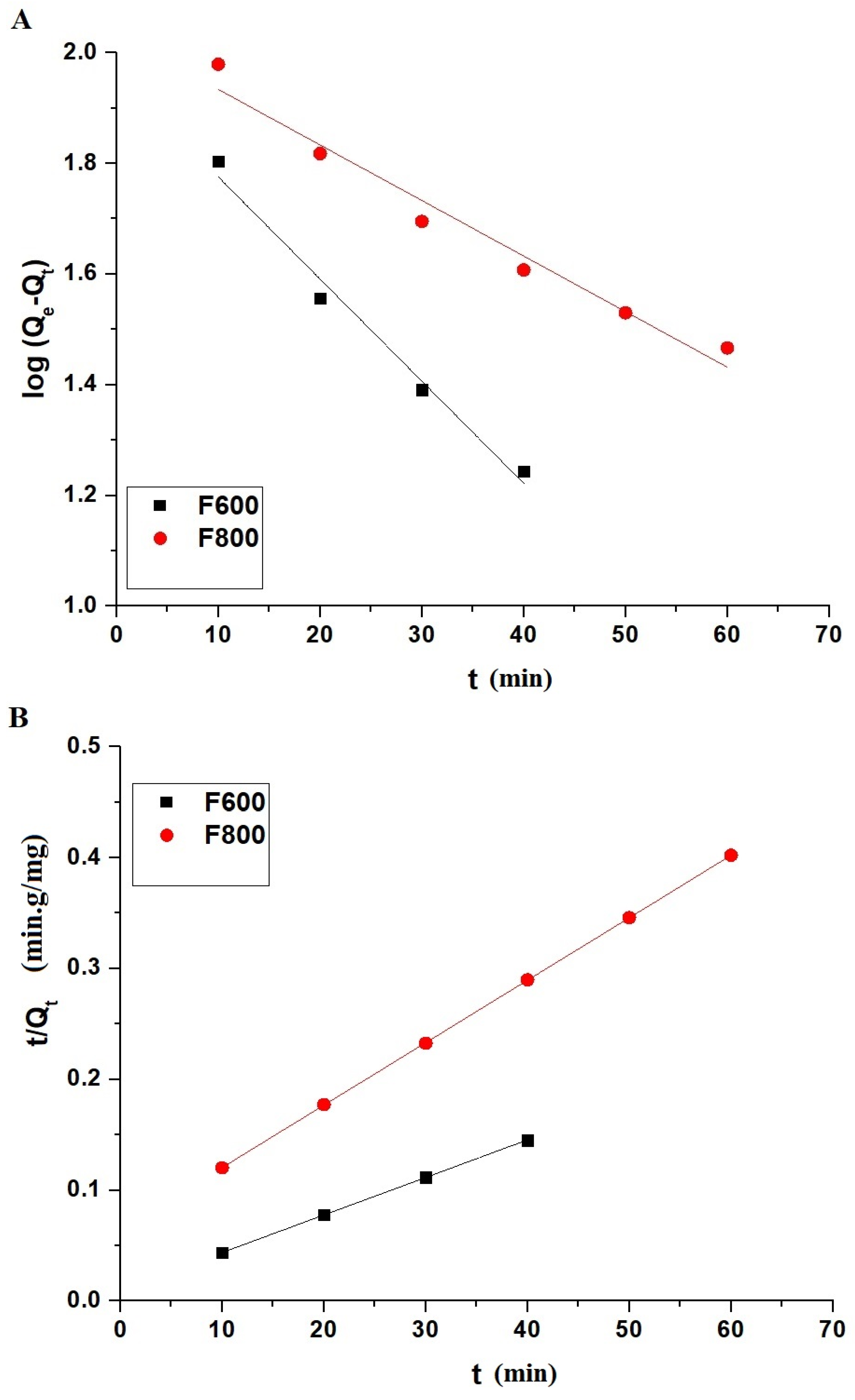 Inorganics 13 00082 g009