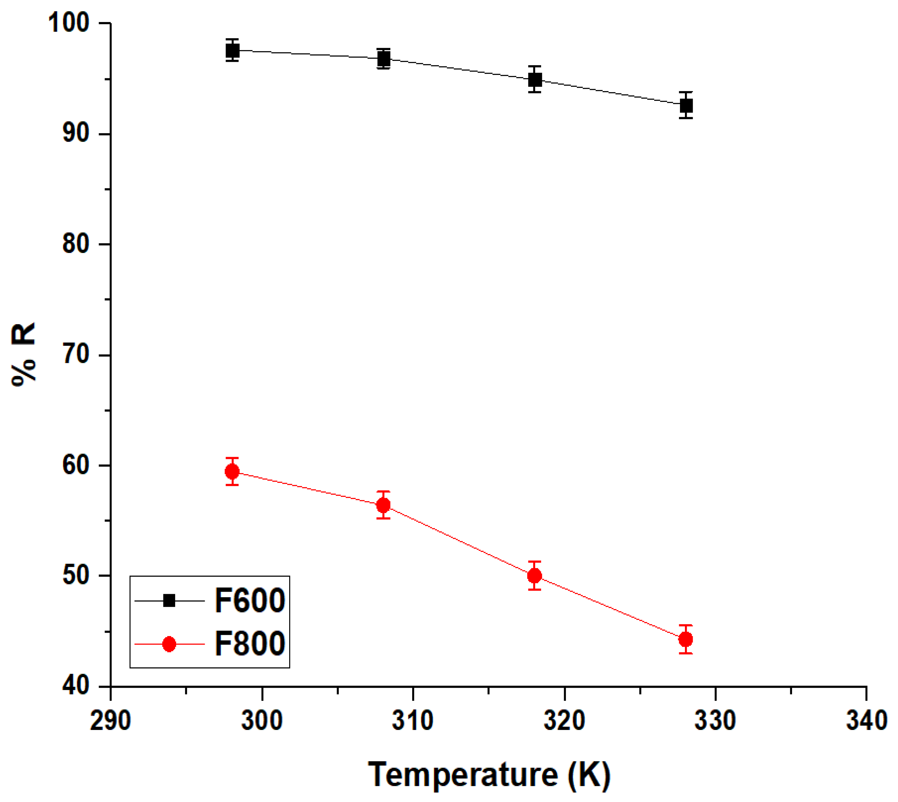 Inorganics 13 00082 g010