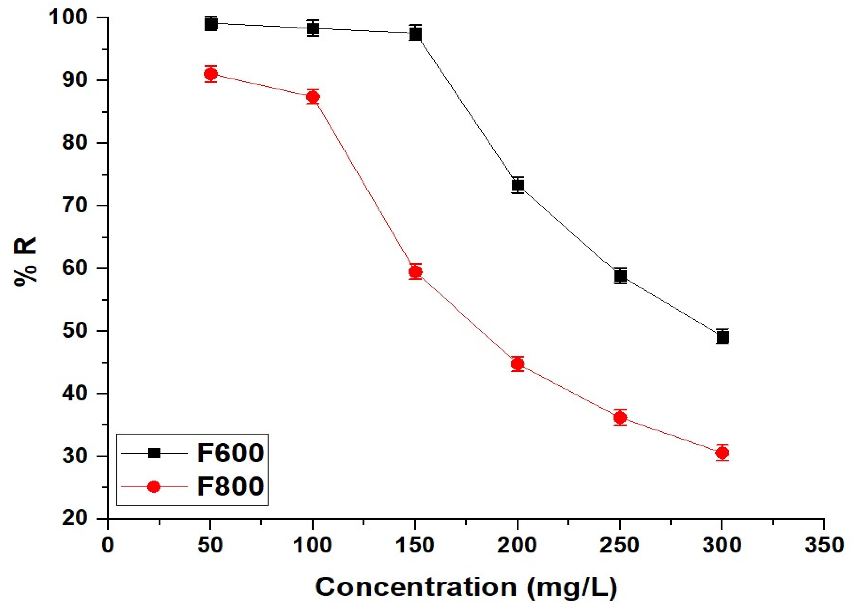 Inorganics 13 00082 g012