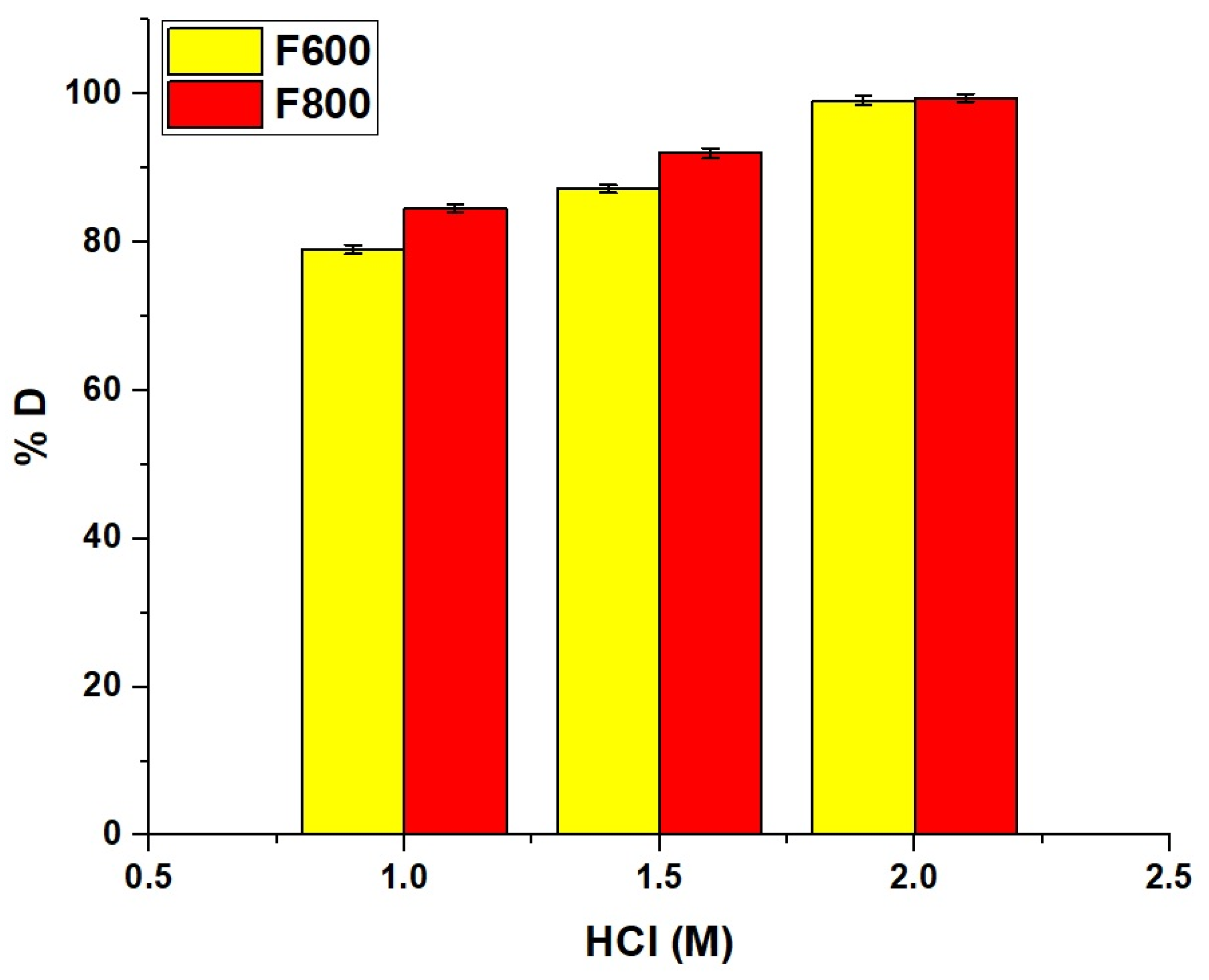 Inorganics 13 00082 g014