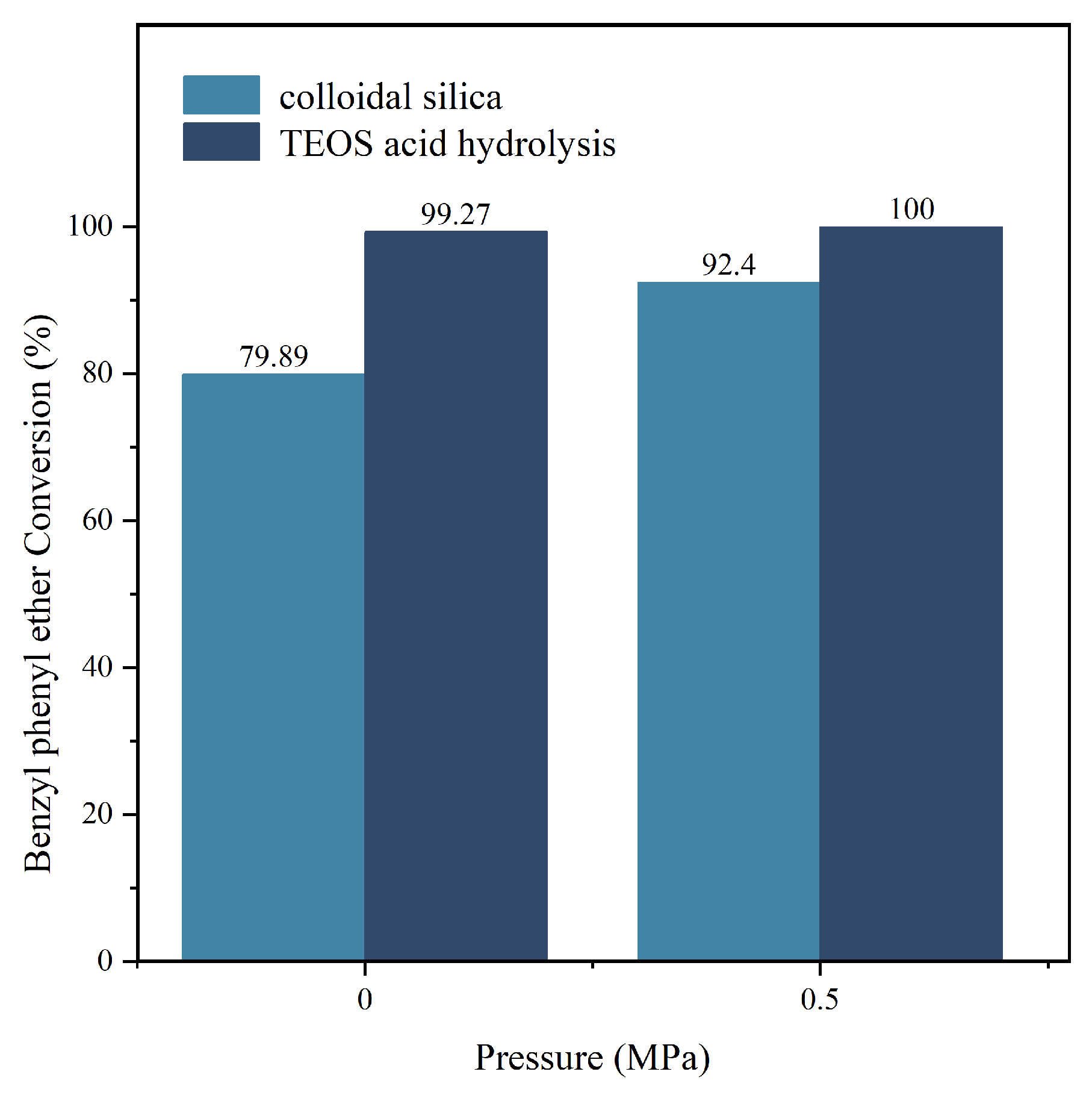 Inorganics 13 00089 g010