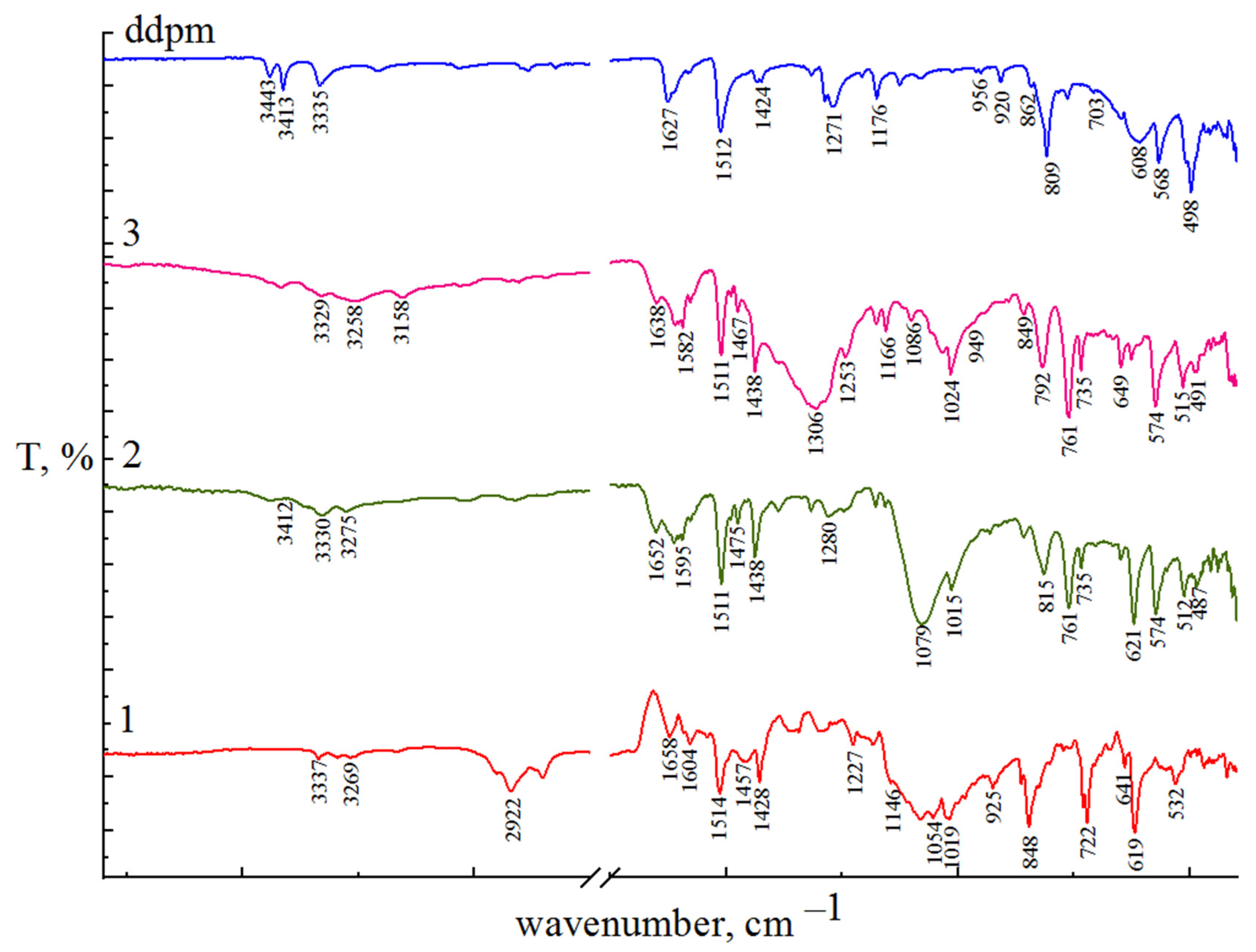 Inorganics 13 00090 g001