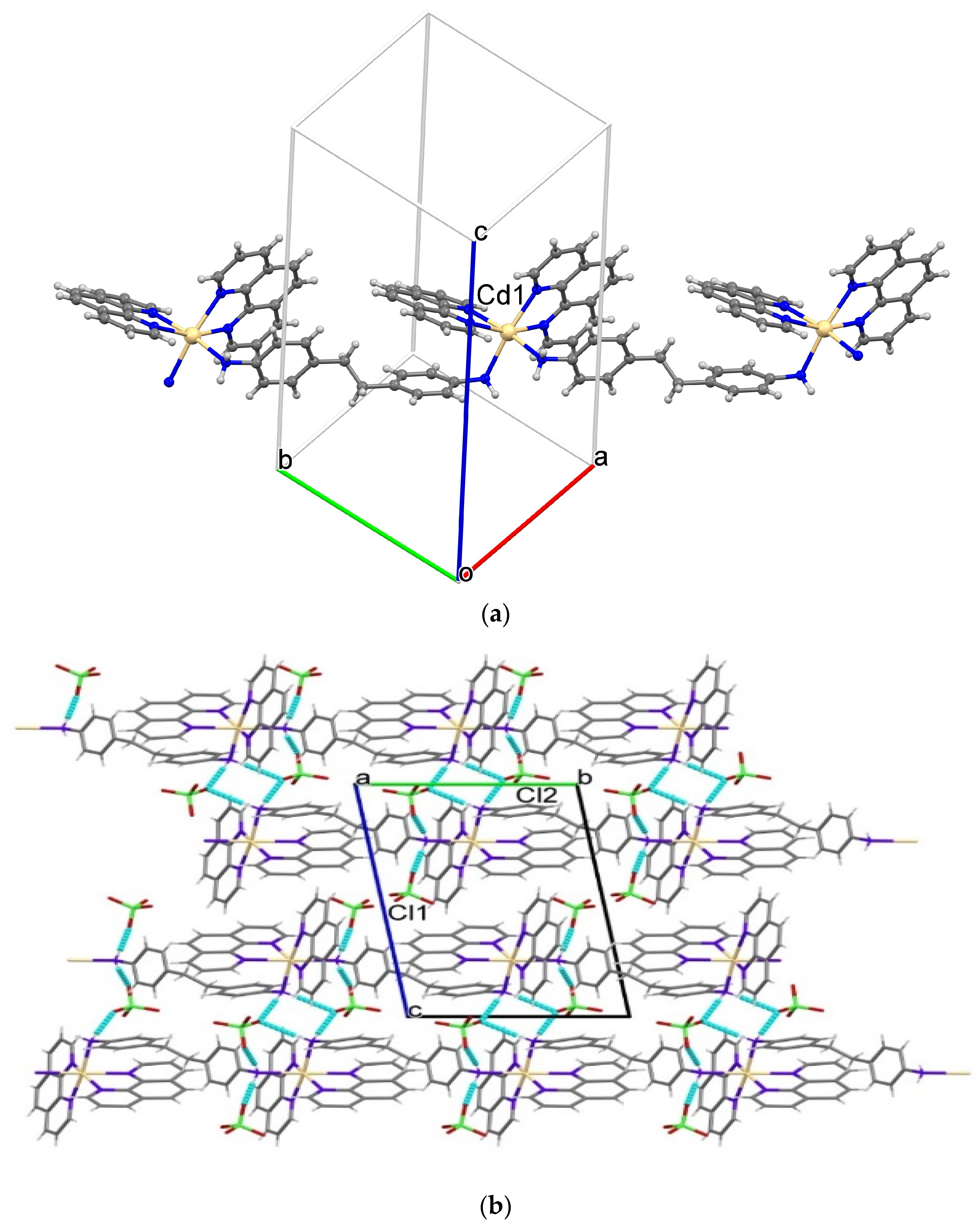 Inorganics 13 00090 g006