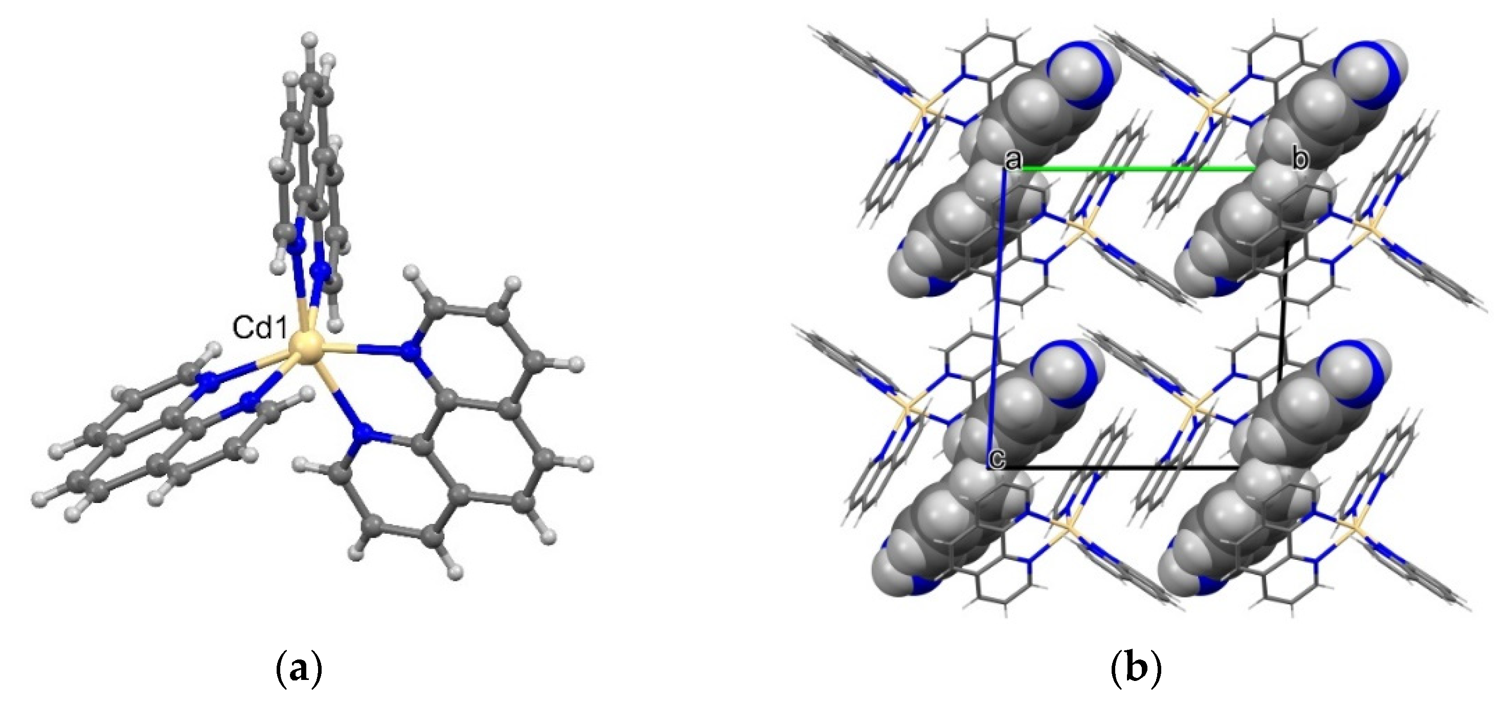 Inorganics 13 00090 g007