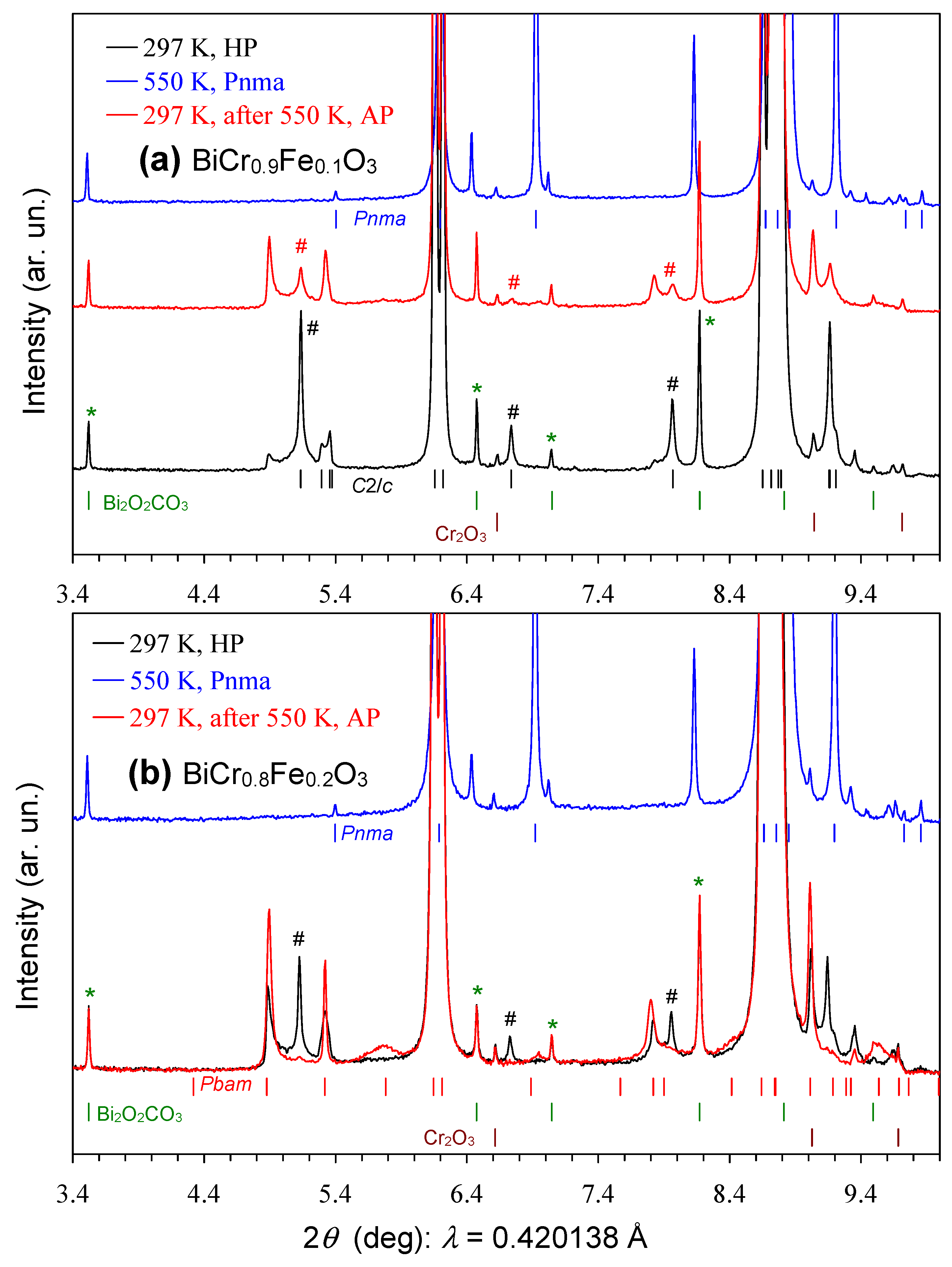 Inorganics 13 00091 g001