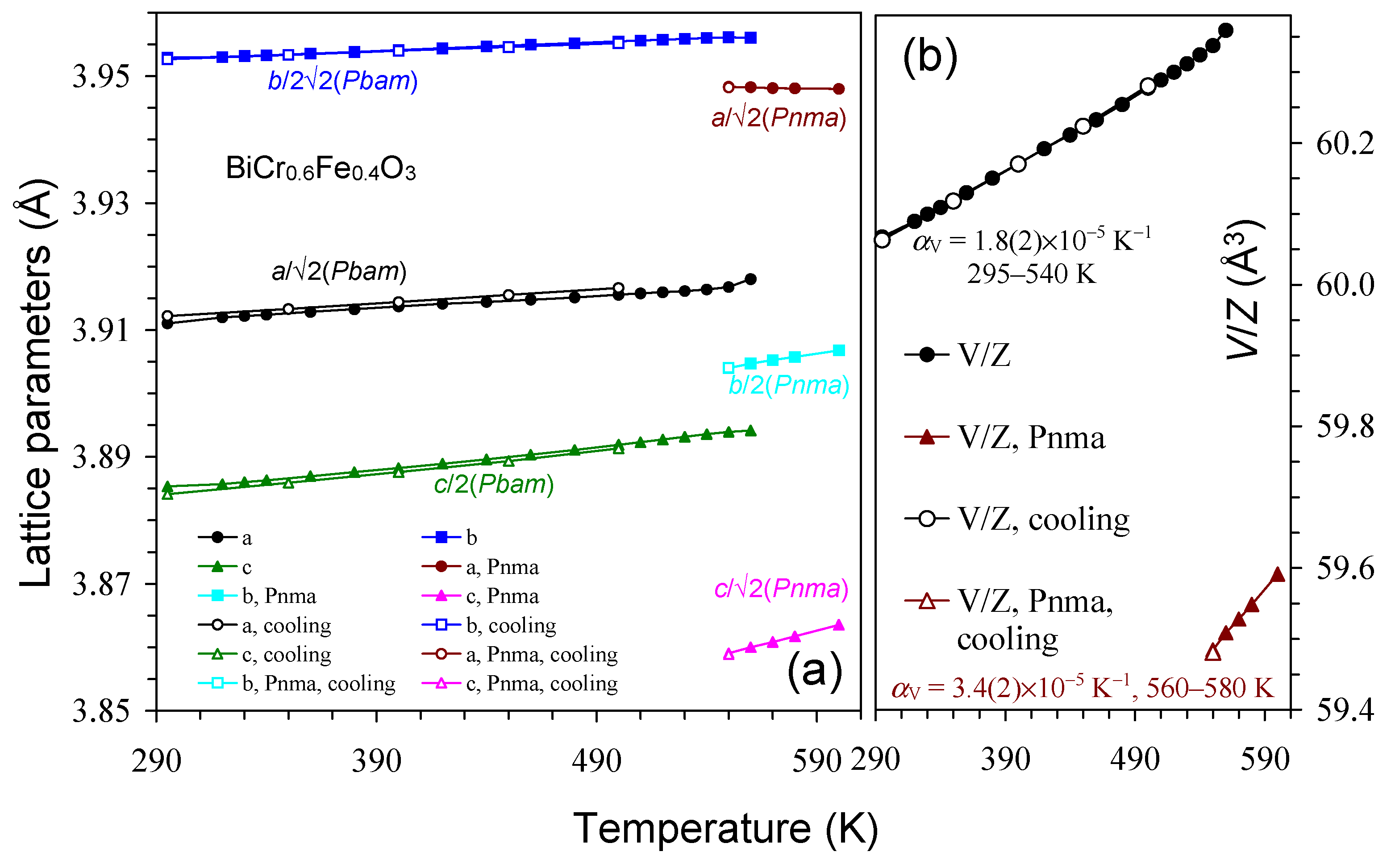 Inorganics 13 00091 g006
