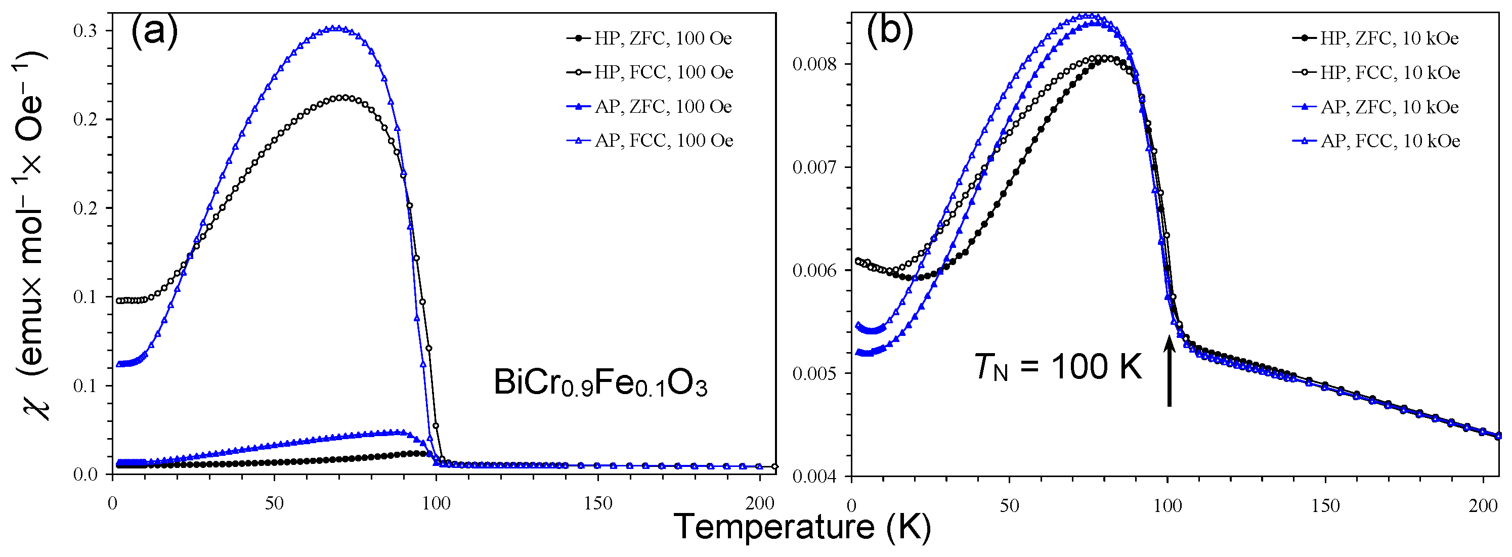 Inorganics 13 00091 g007
