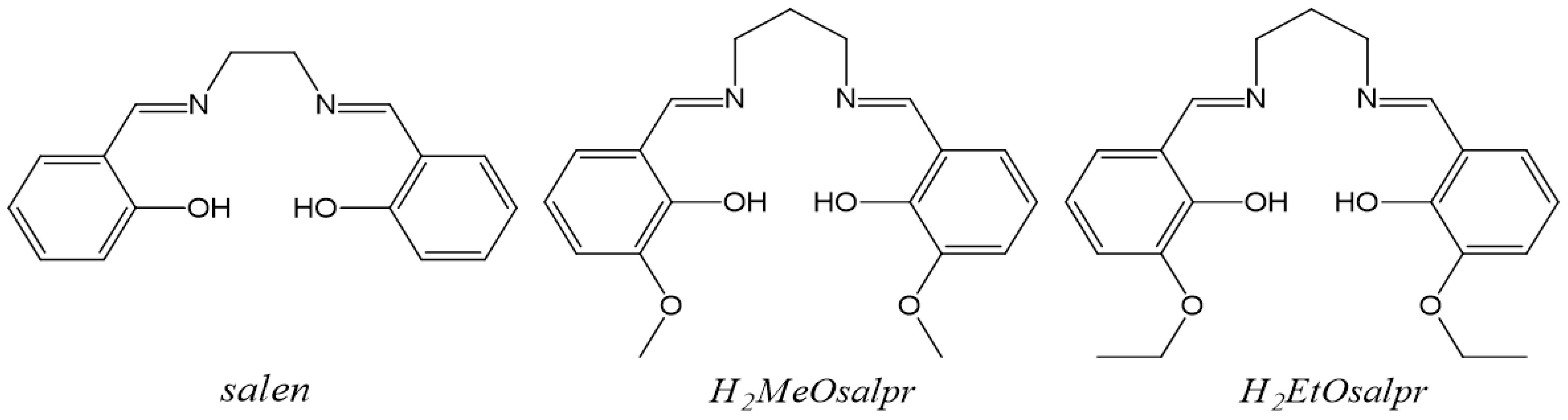 Inorganics 13 00093 g001