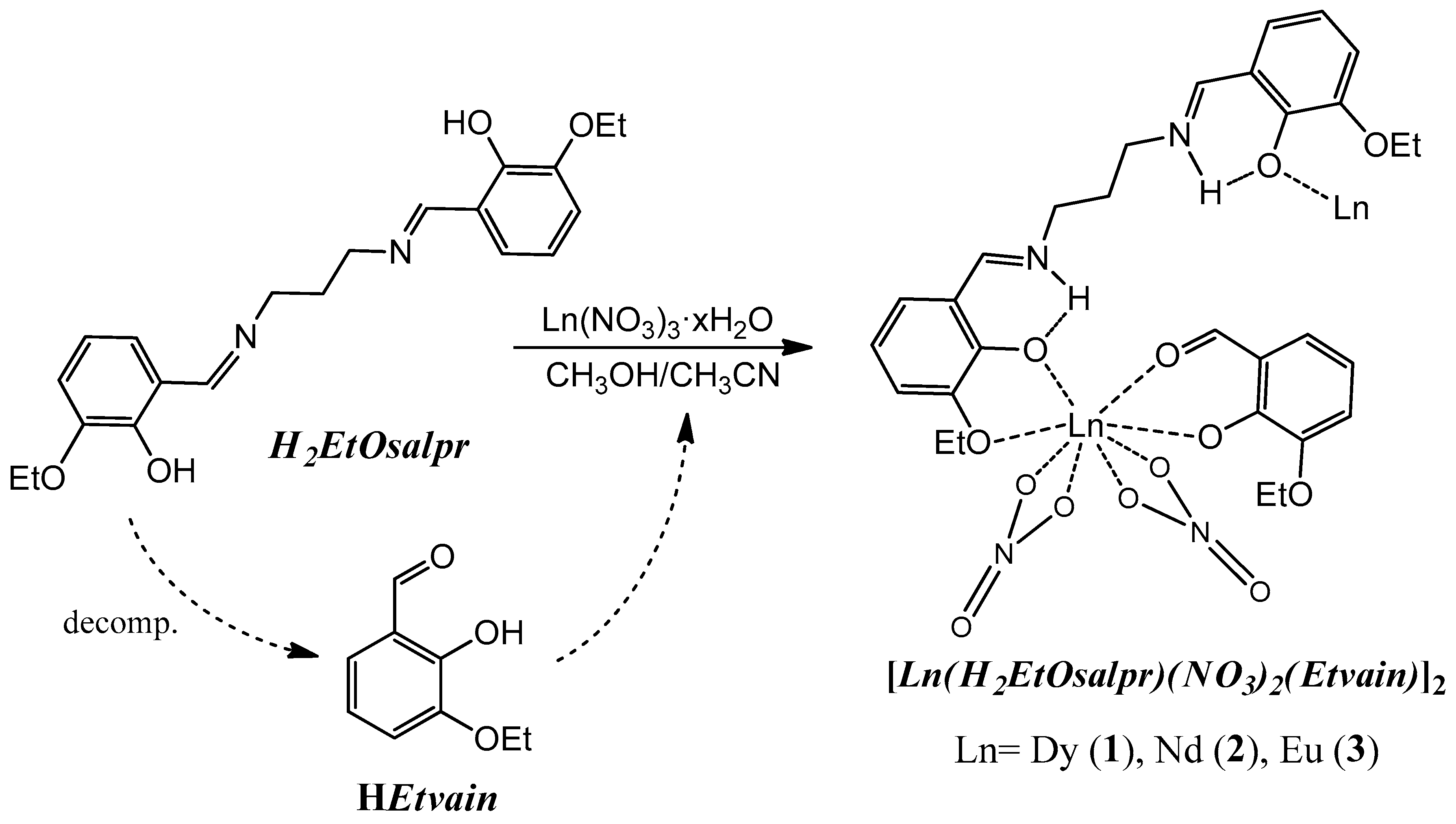 Inorganics 13 00093 g002