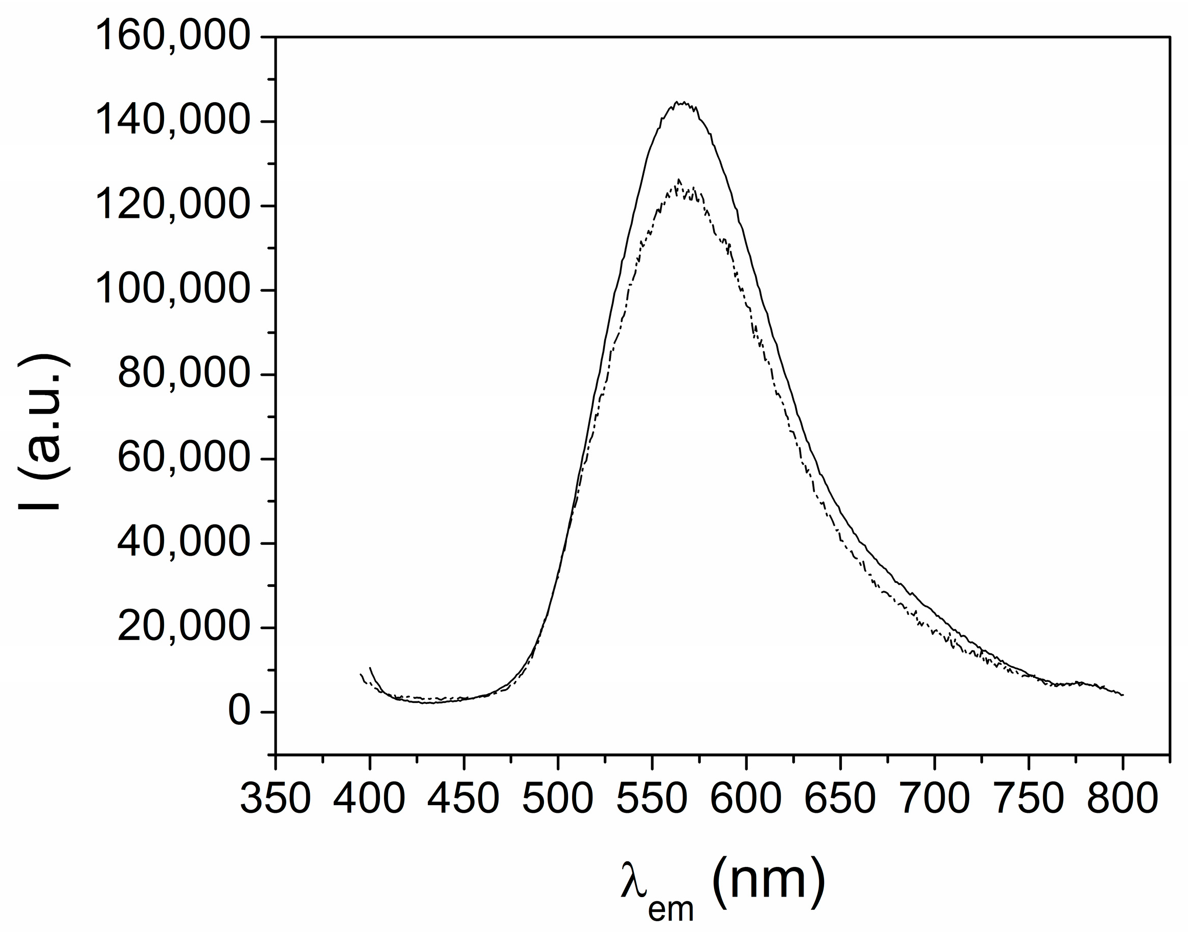Inorganics 13 00093 g007