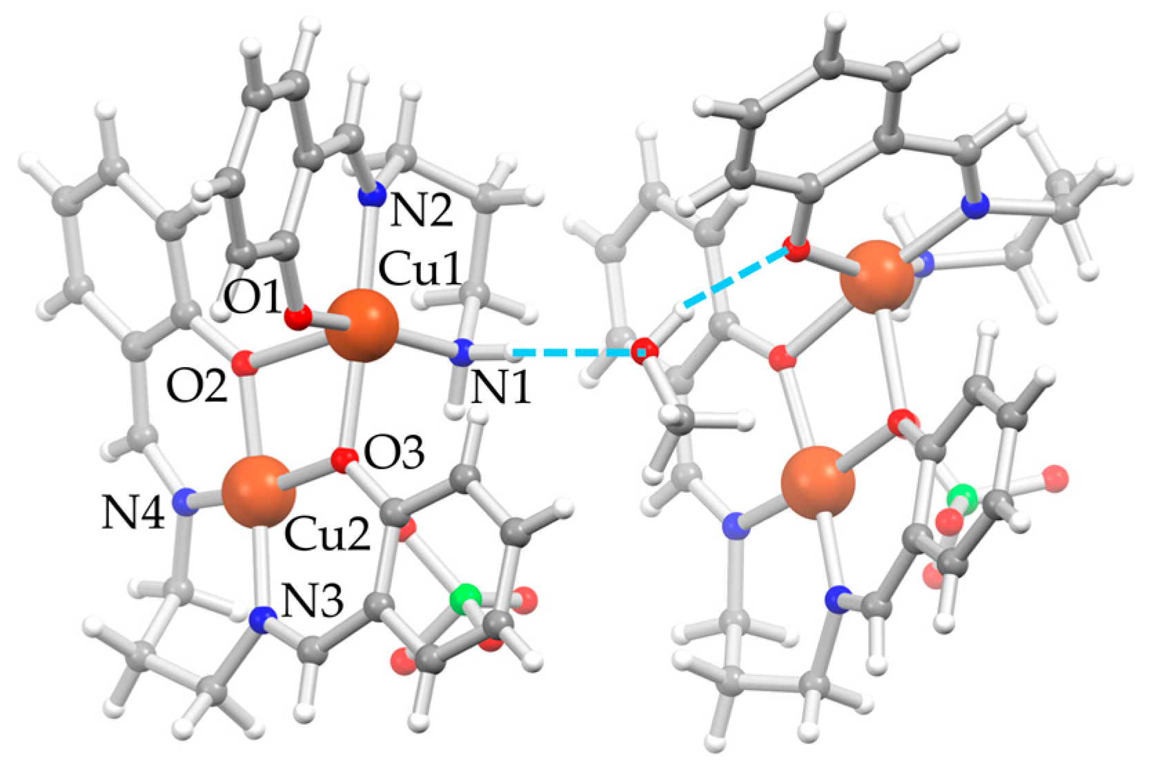 Inorganics 13 00094 g002