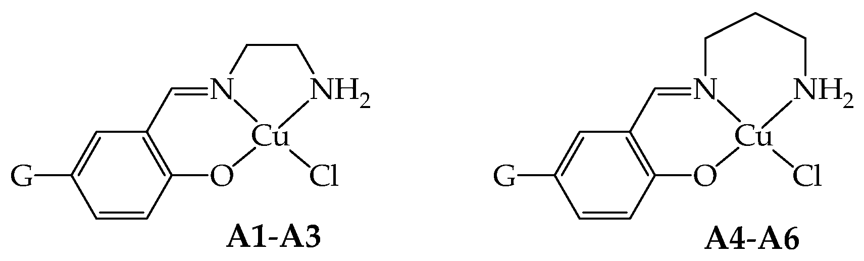 Inorganics 13 00094 sch001