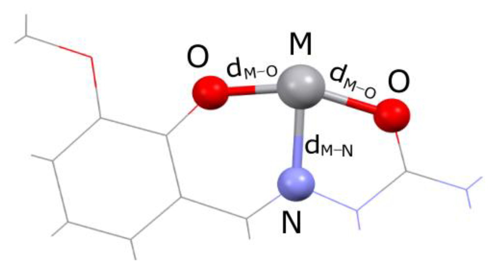 Inorganics 13 00095 g003 Inorganics 13 00095 g003