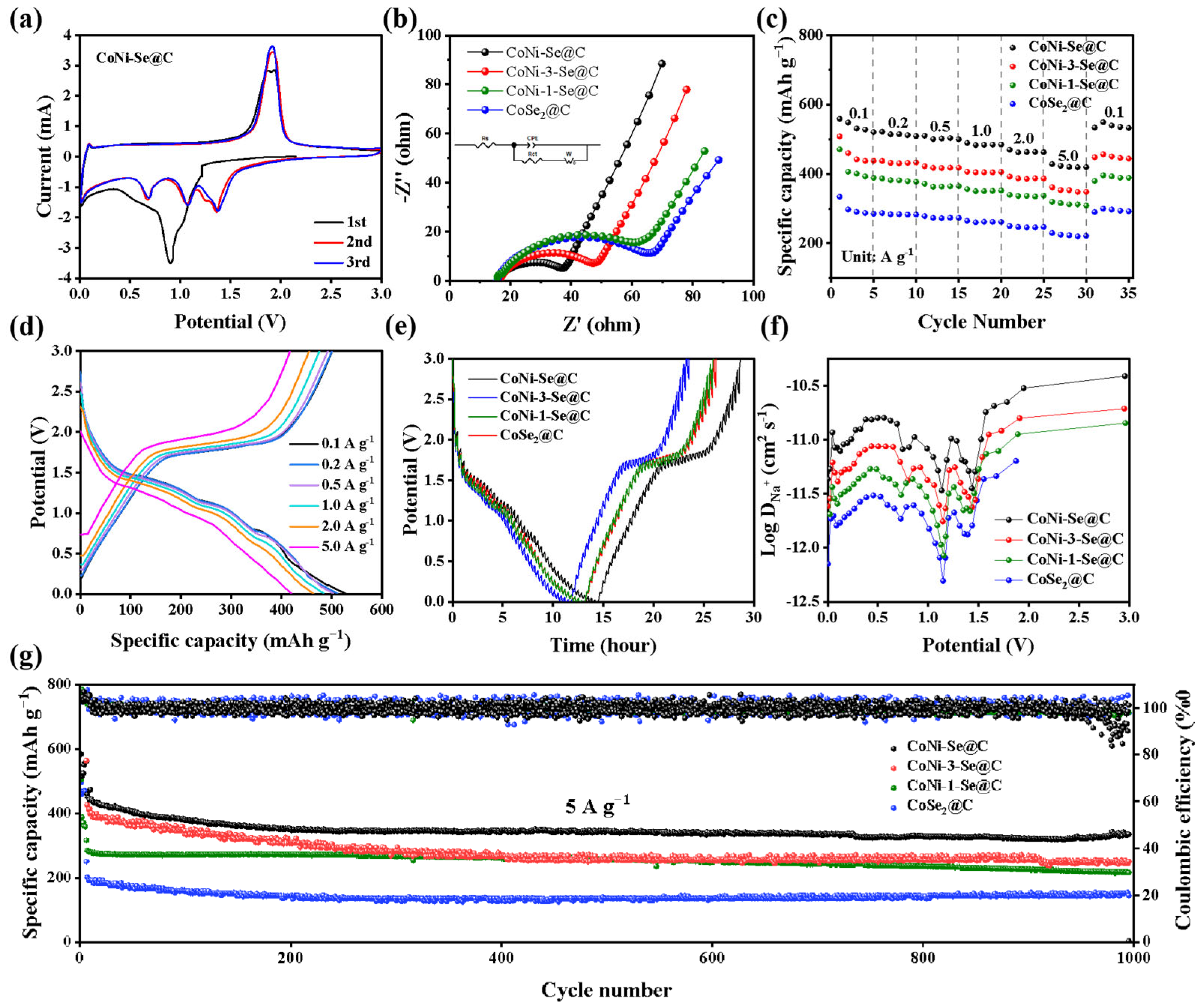 Inorganics 13 00096 g004