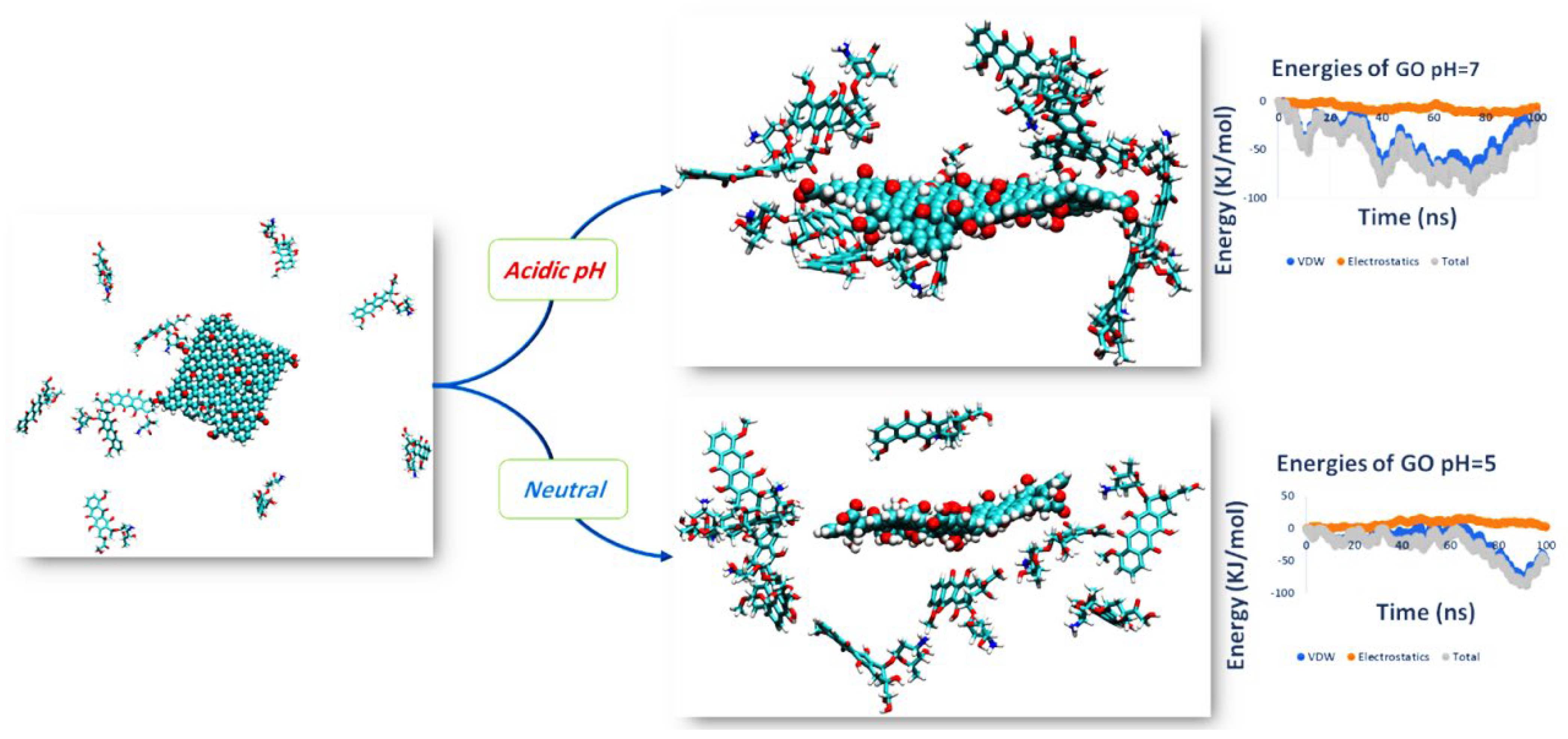 Inorganics 13 00098 g005