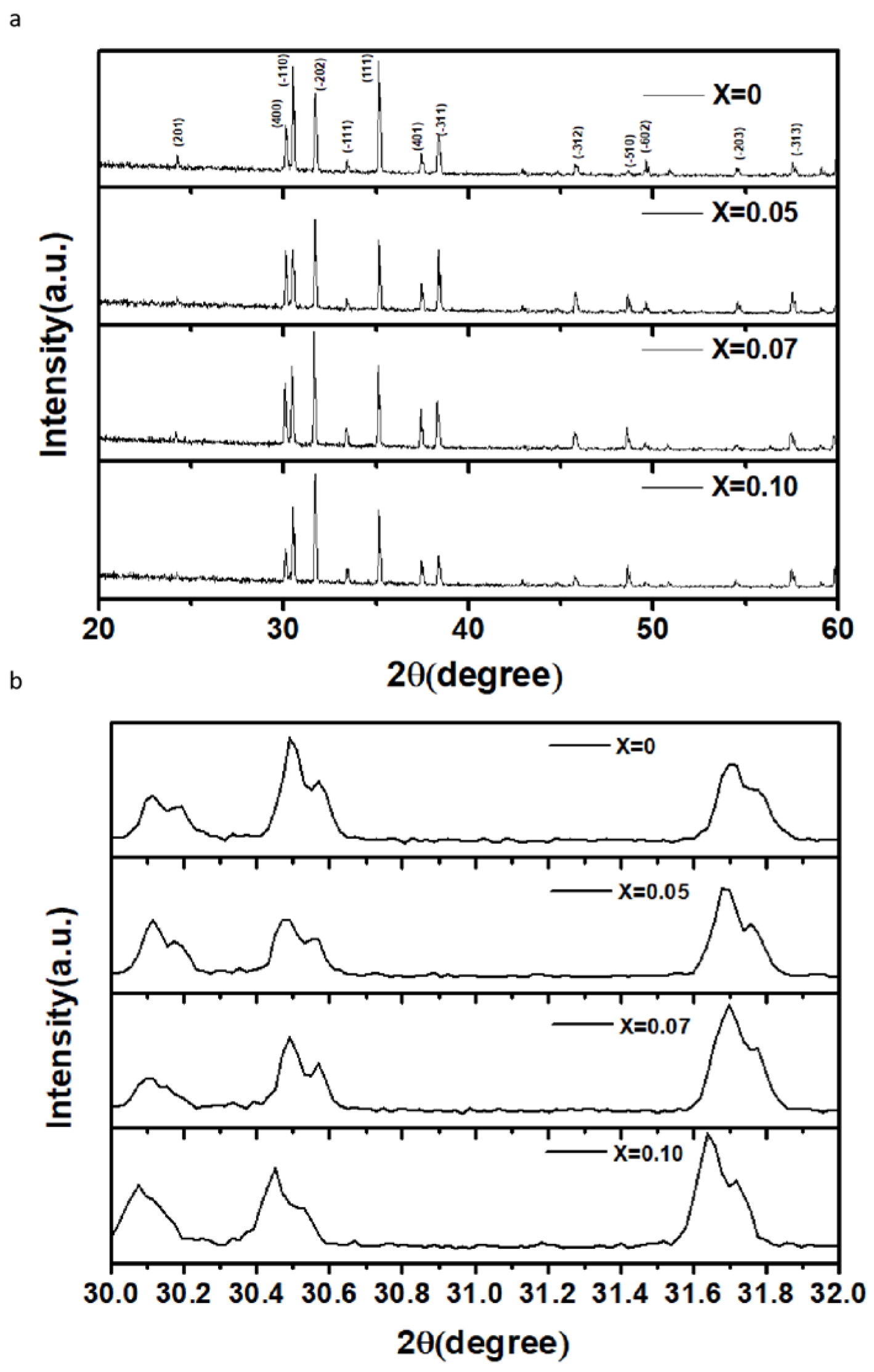 Inorganics 13 00099 g001