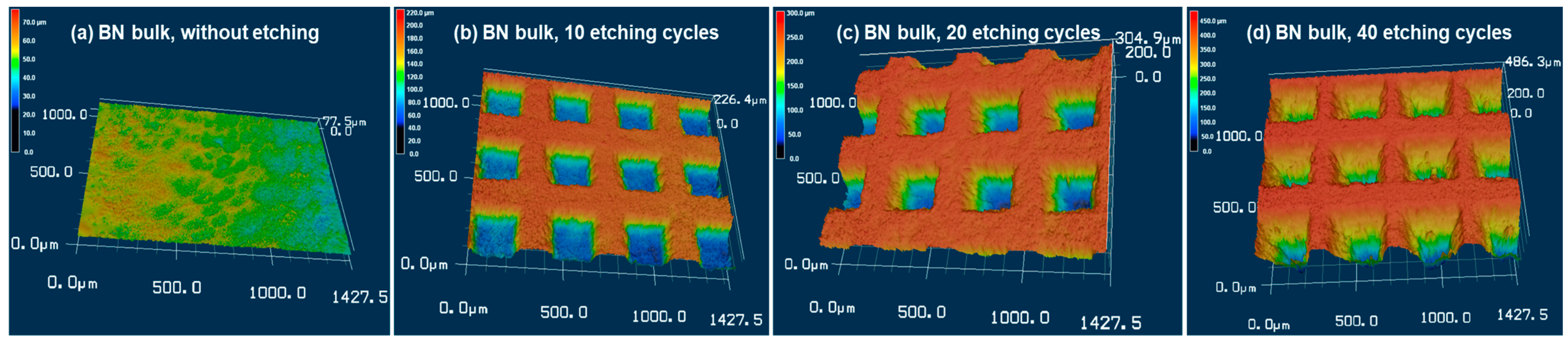 Inorganics 13 00102 g004