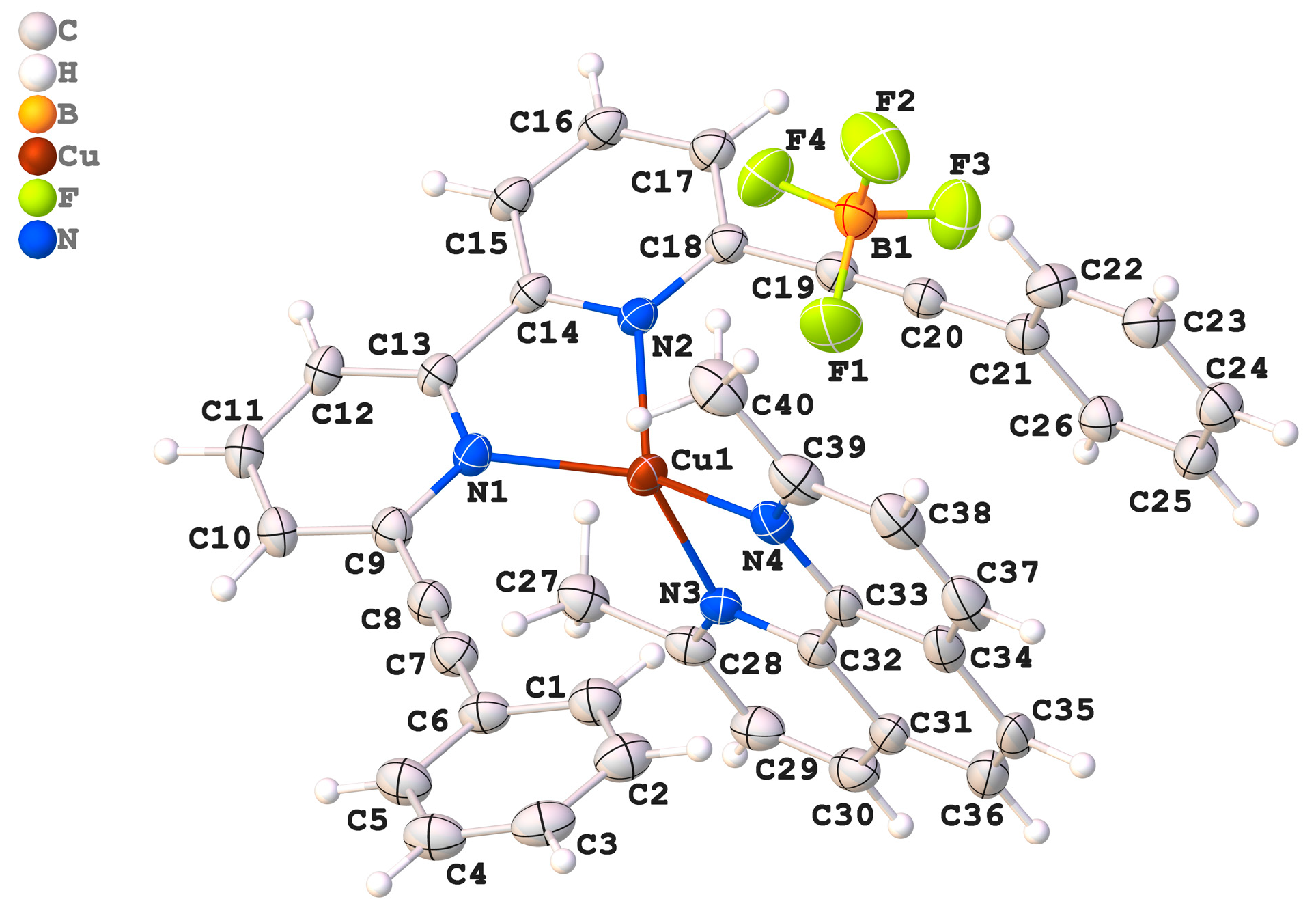 Inorganics 13 00104 g001