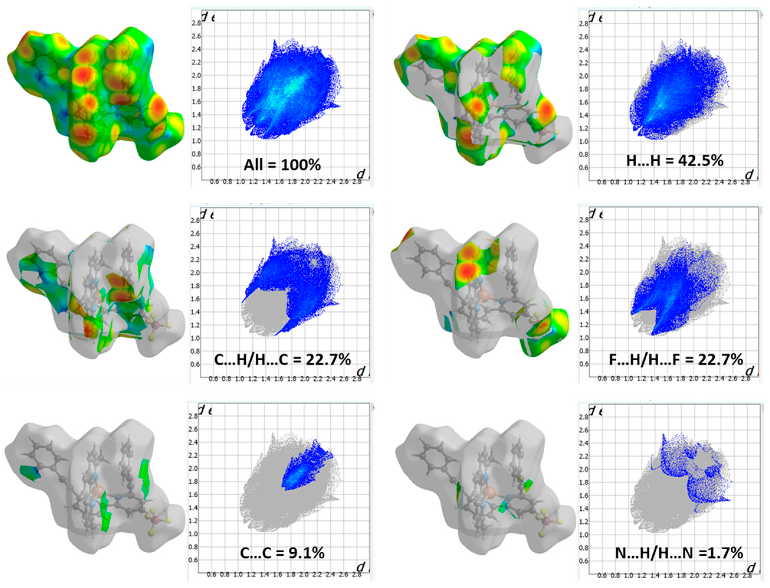 Inorganics 13 00104 g003