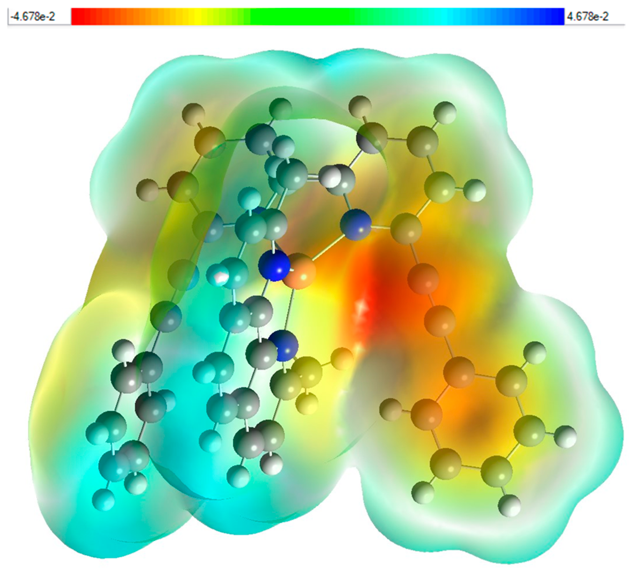 Inorganics 13 00104 g007