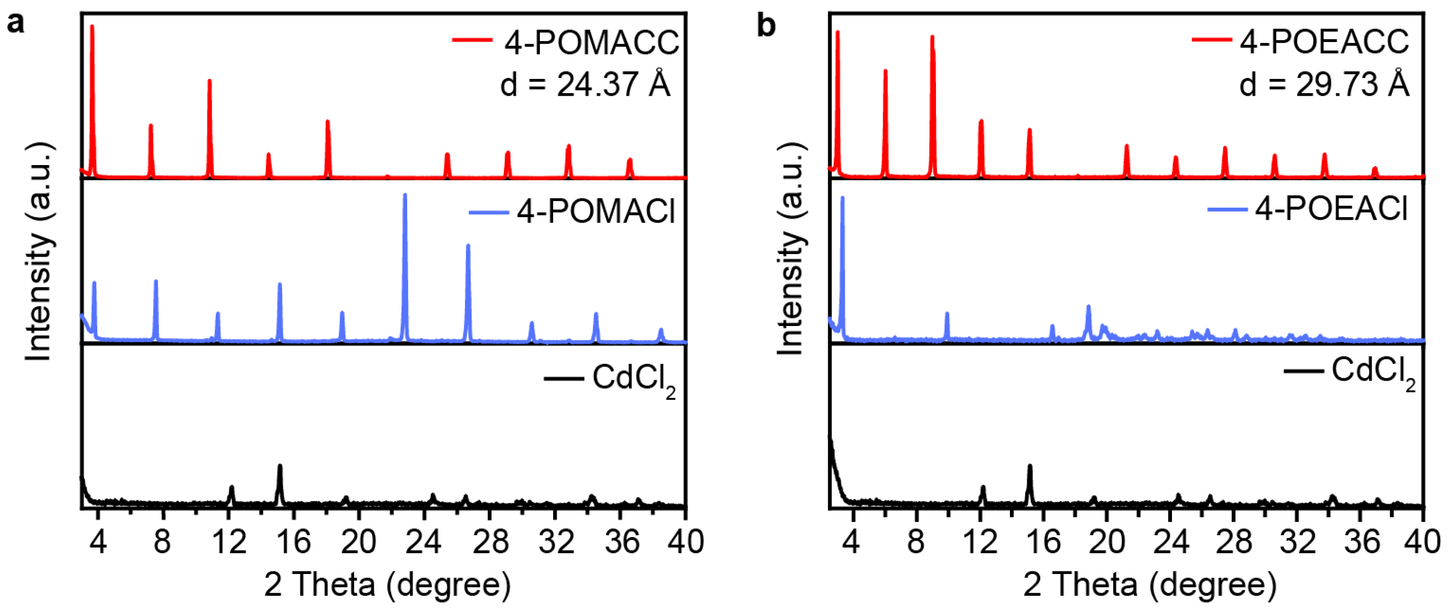Inorganics 13 00108 g001