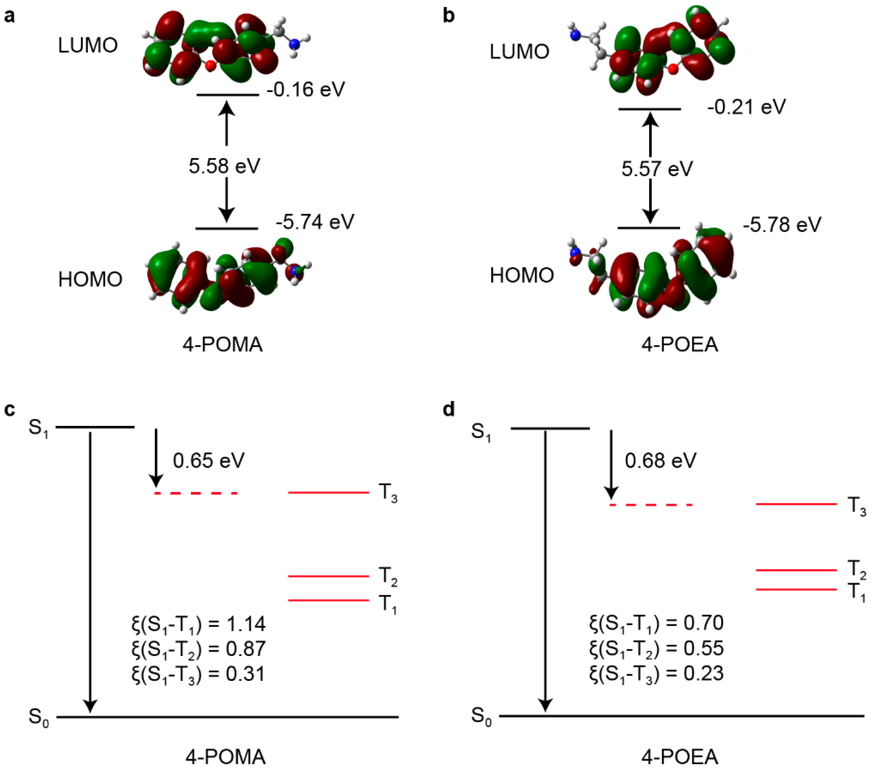 Inorganics 13 00108 g009