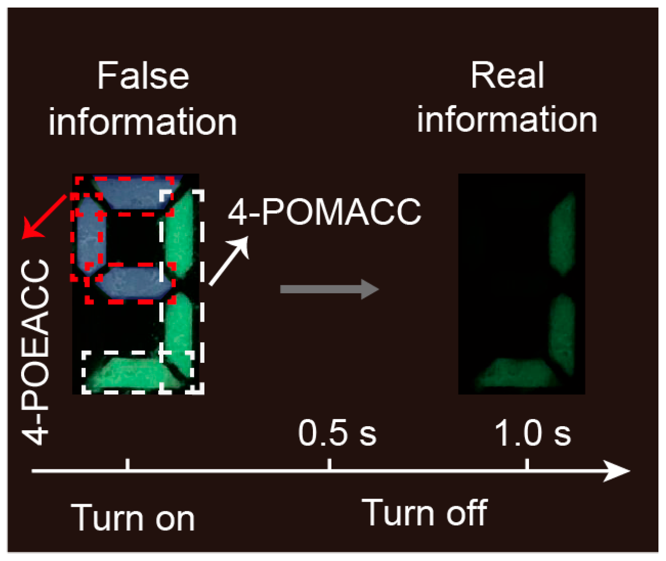 Inorganics 13 00108 g010